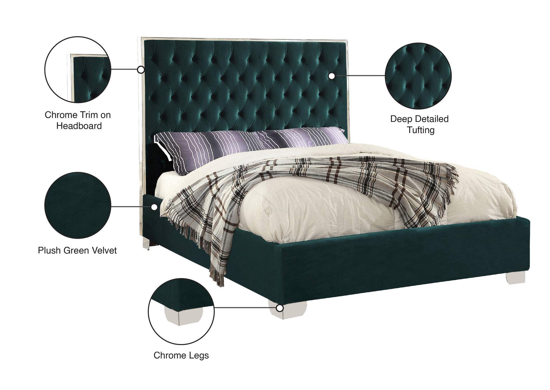 Lexi Green Velvet Full Bed,Meridian Furniture