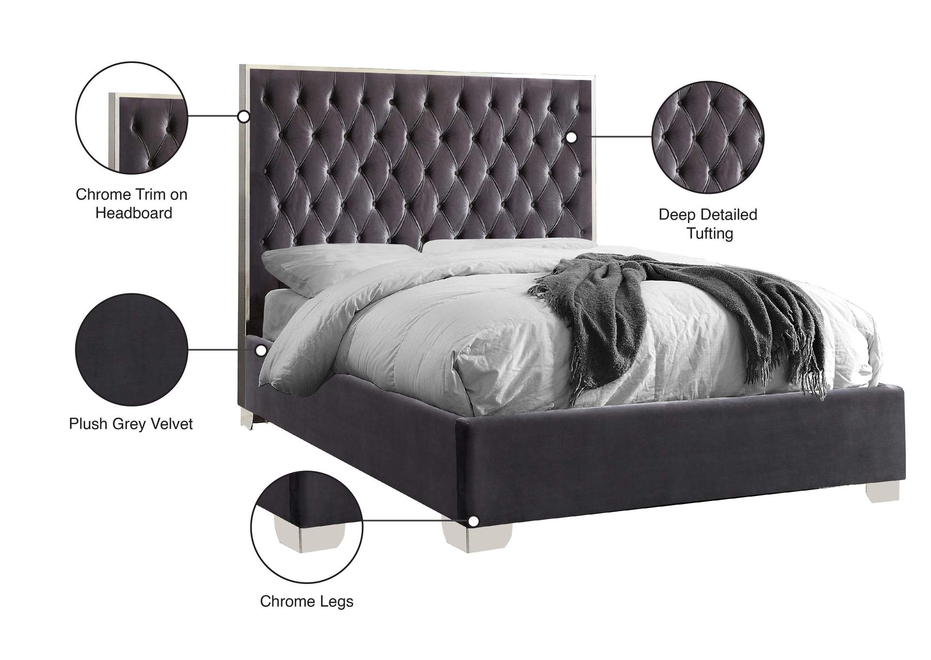 Lexi Grey Velvet King Bed,Meridian Furniture