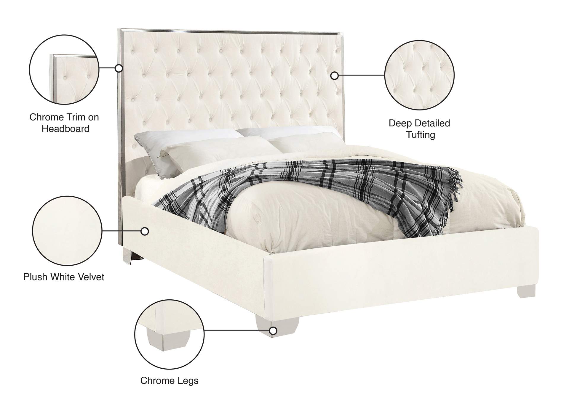 Lexi White Velvet Full Bed,Meridian Furniture