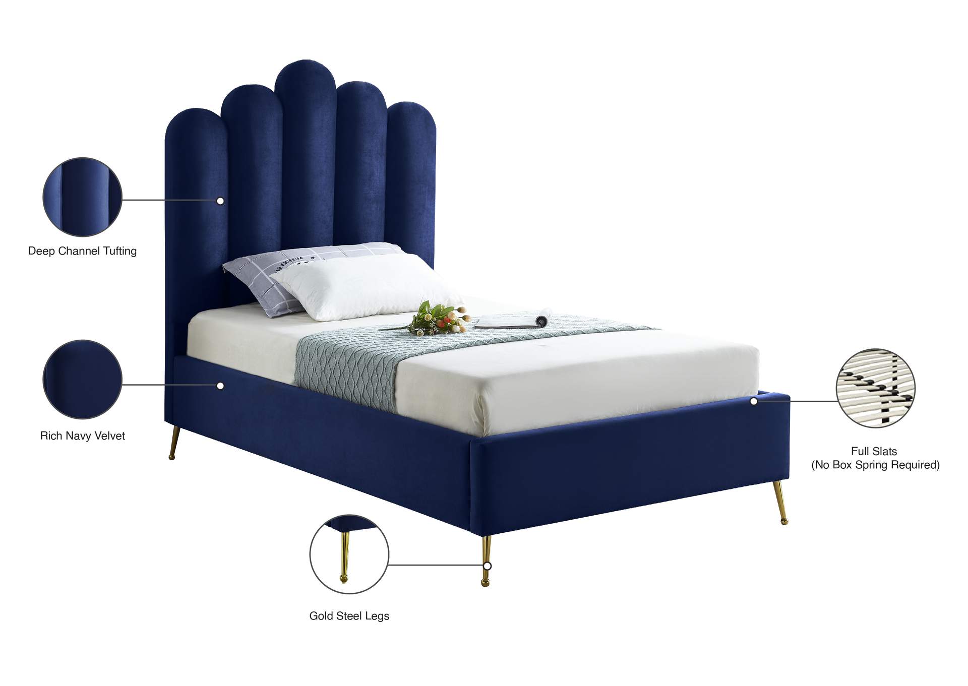 Lily Navy Velvet Twin Bed,Meridian Furniture