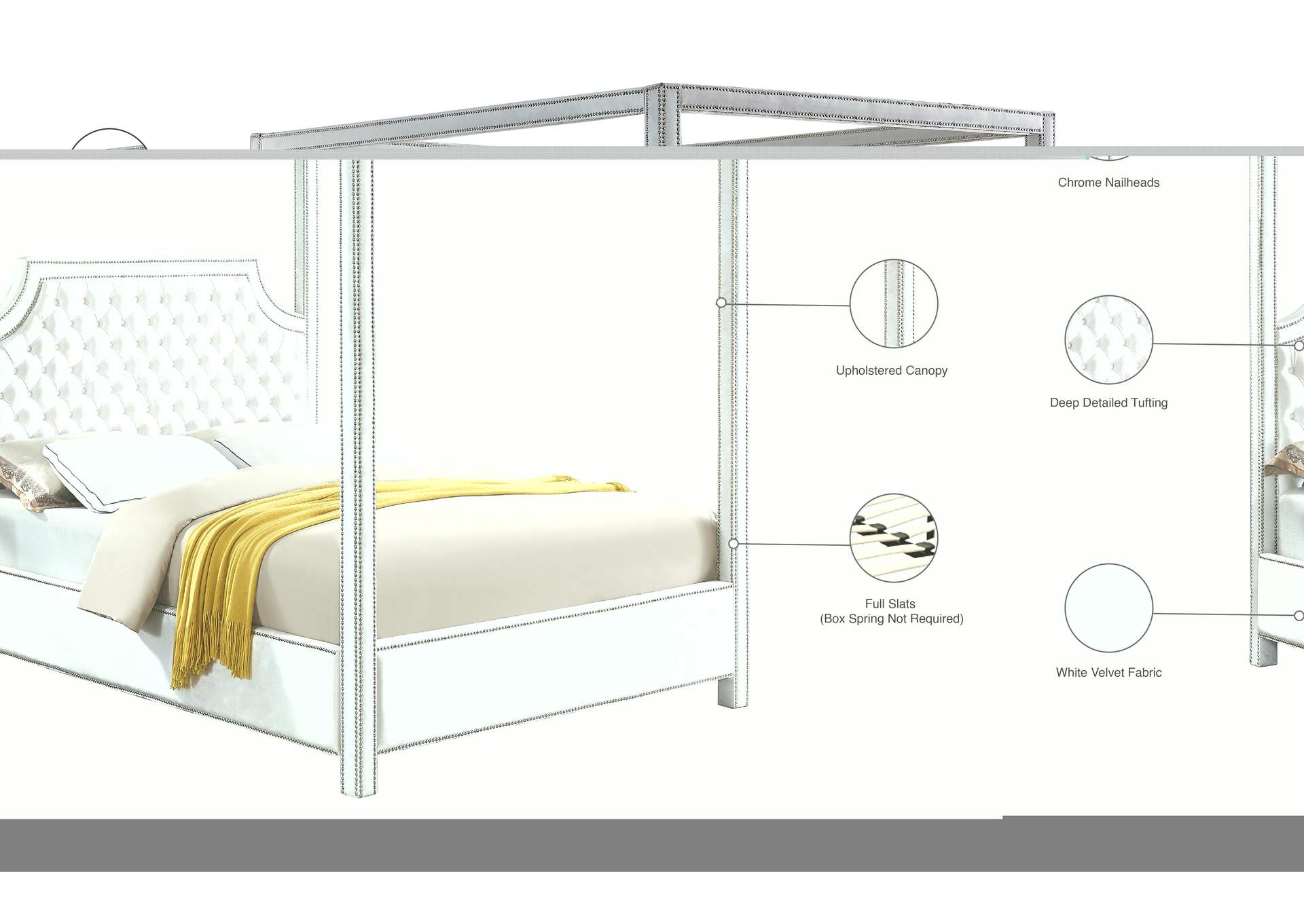 Rowan White Velvet Queen Bed (3 Boxes),Meridian Furniture