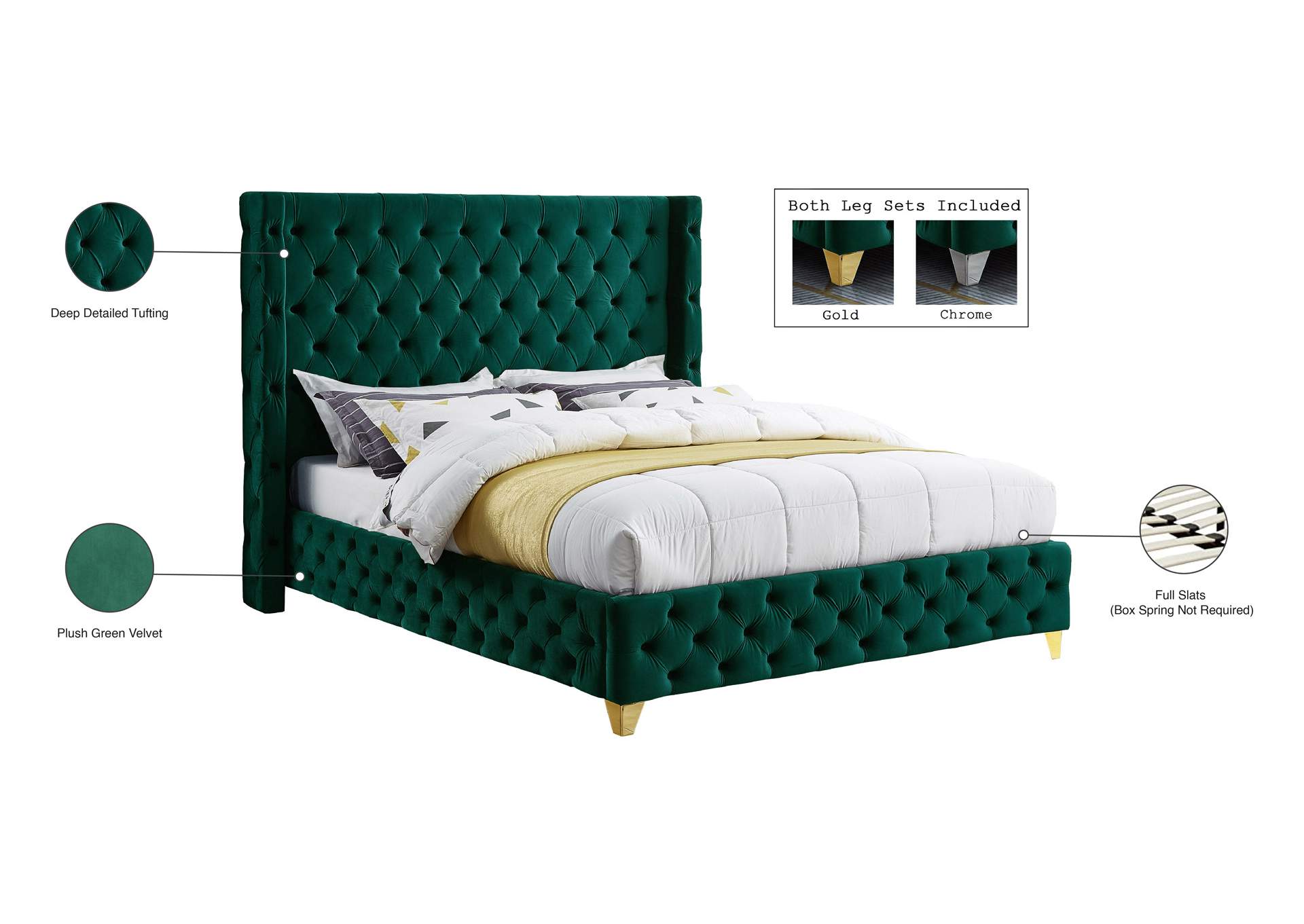 Savan Green Velvet Full Bed,Meridian Furniture