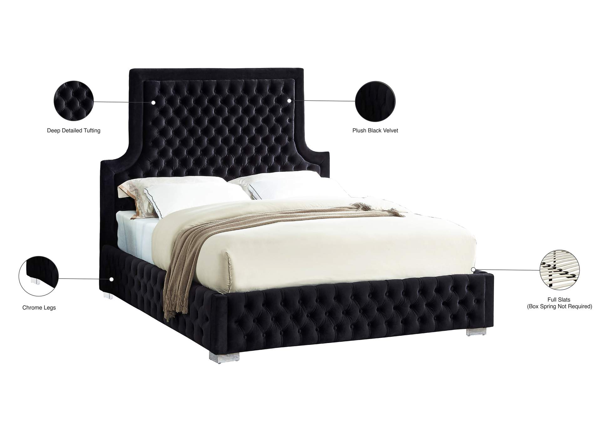 Sedona Black Velvet Queen Bed,Meridian Furniture