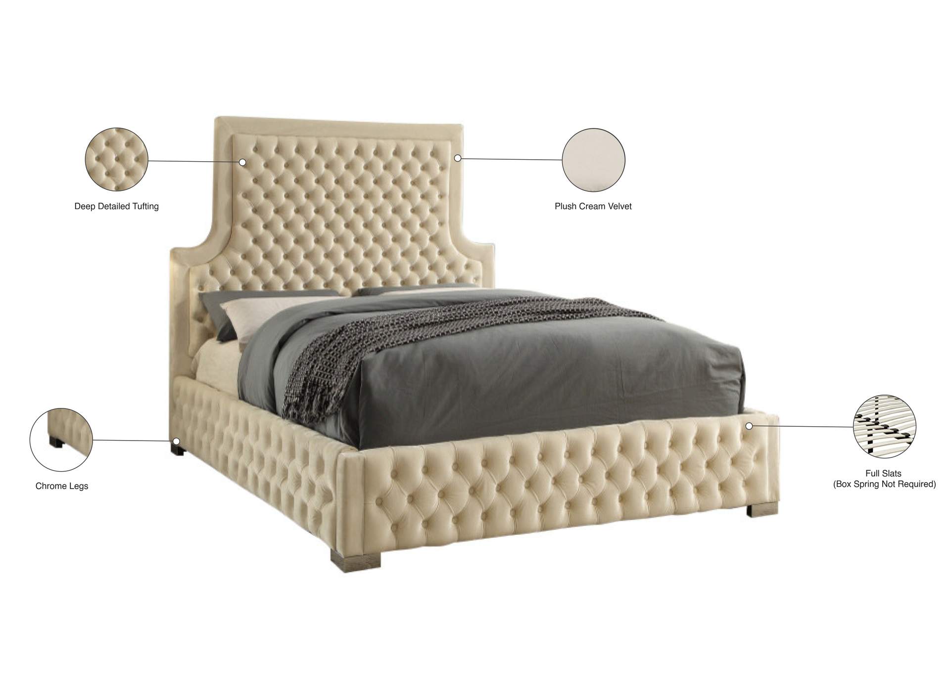 Sedona Cream Velvet Queen Bed,Meridian Furniture