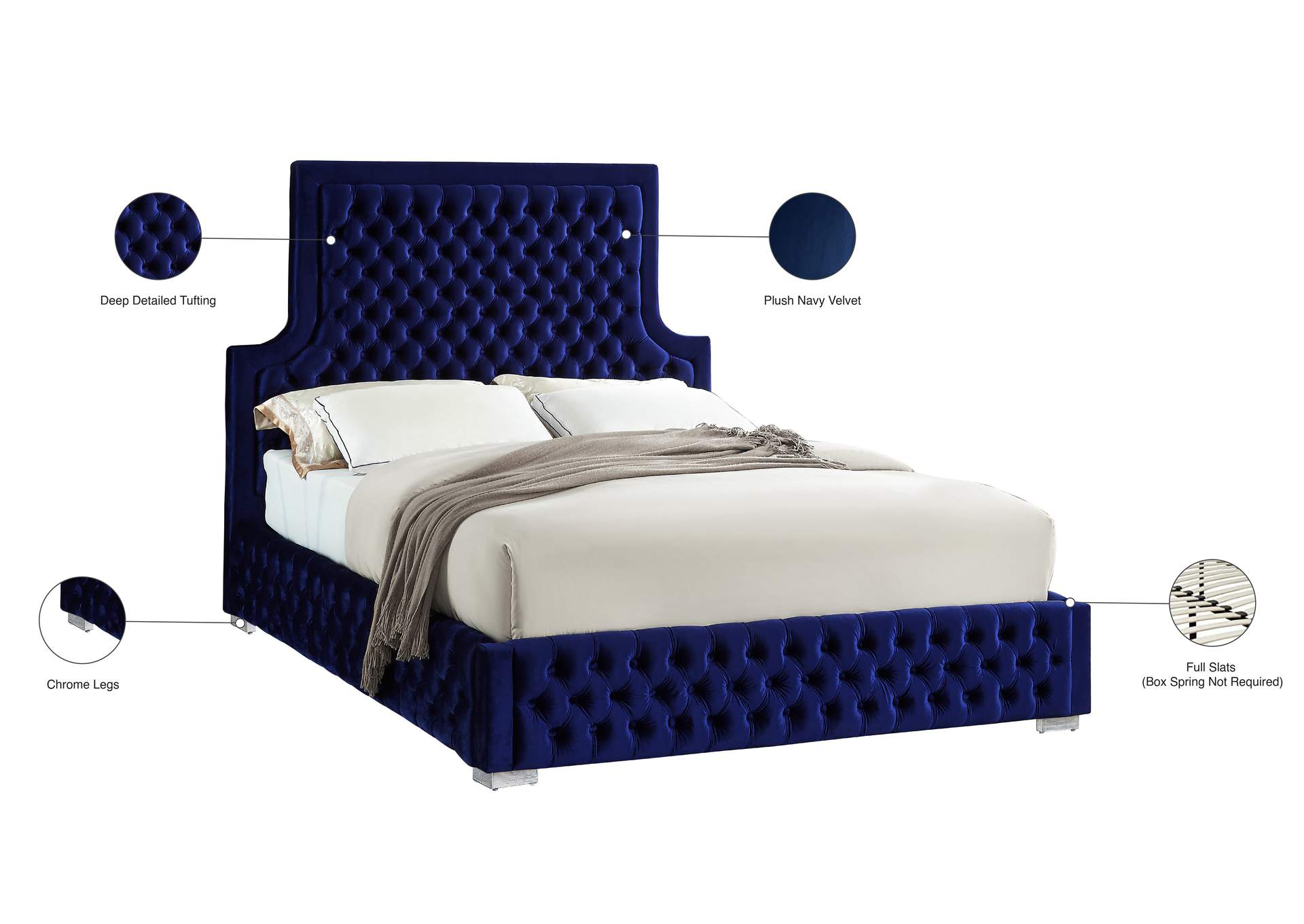 Sedona Navy Velvet King Bed,Meridian Furniture