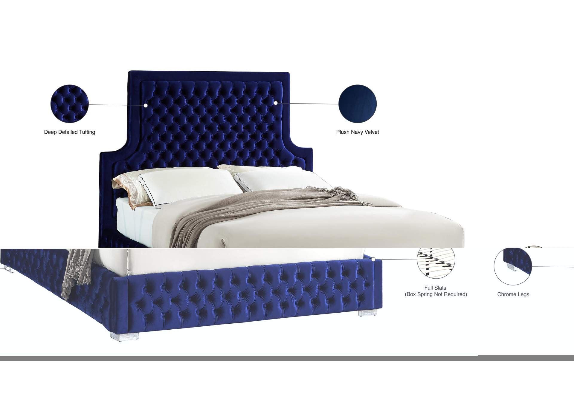 Sedona Navy Velvet Queen Bed,Meridian Furniture
