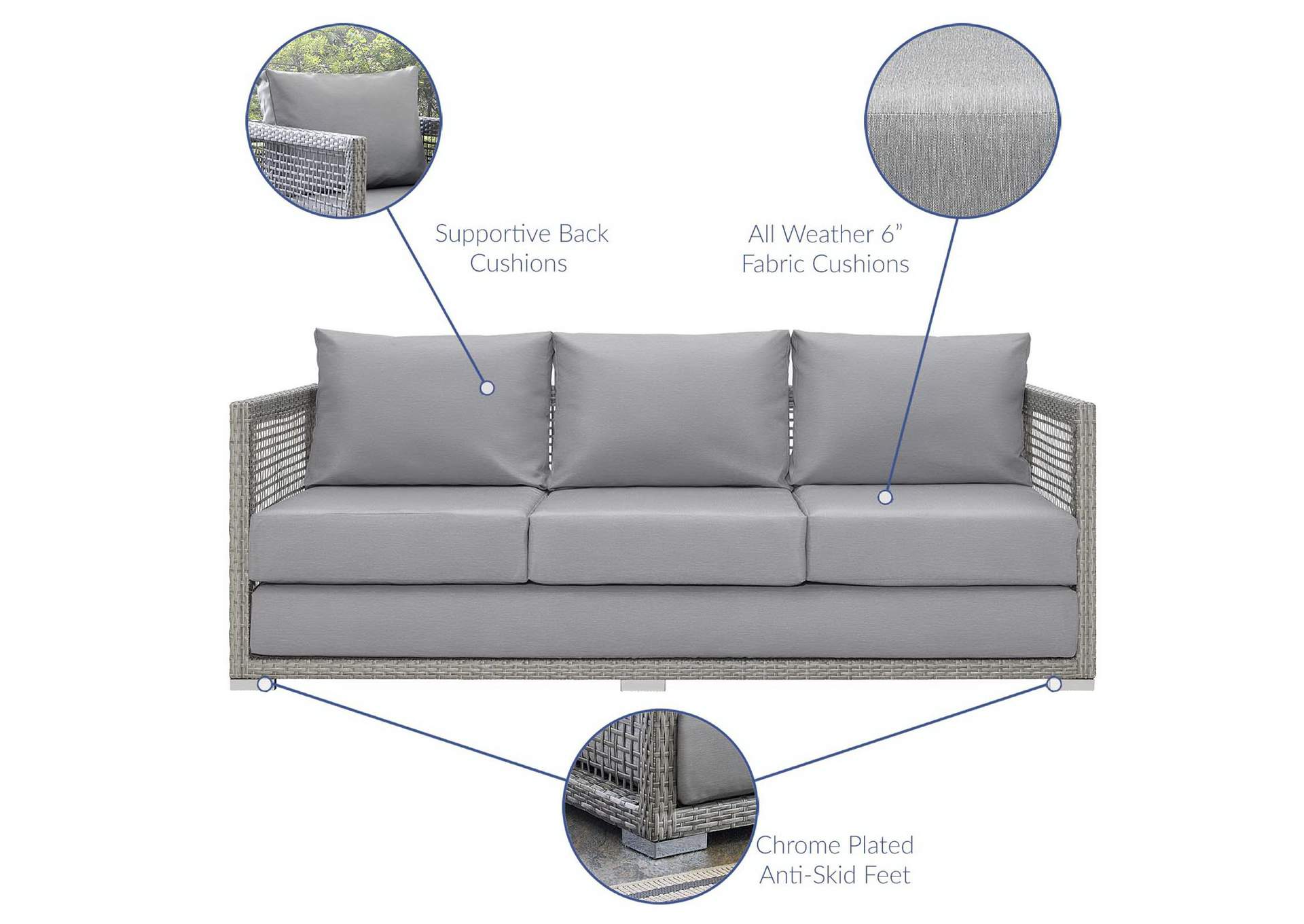 Gray Gray Aura Outdoor Patio Wicker Rattan Sofa,Modway