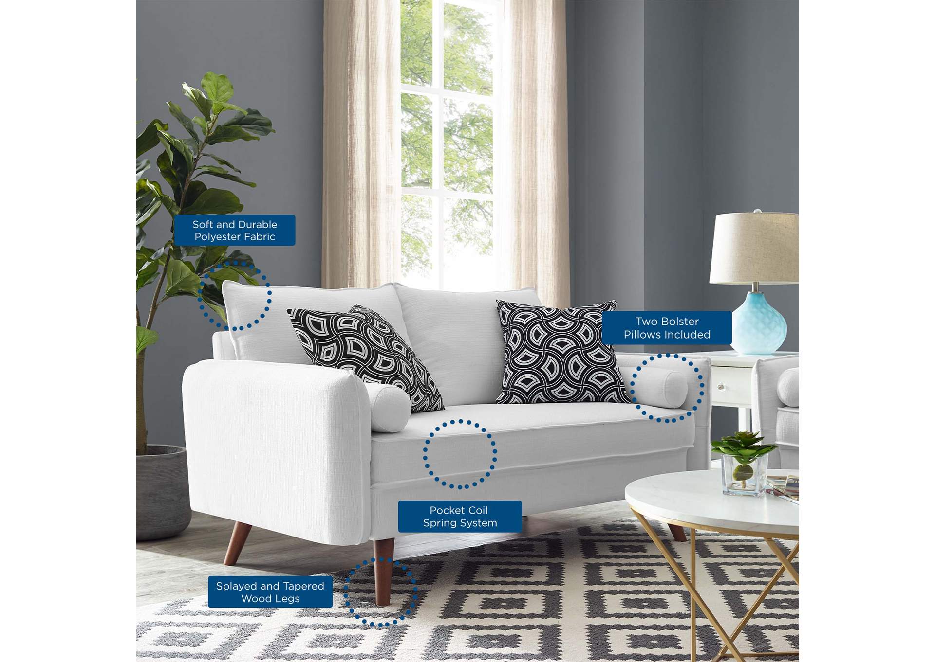 White Revive Upholstered Fabric Loveseat,Modway