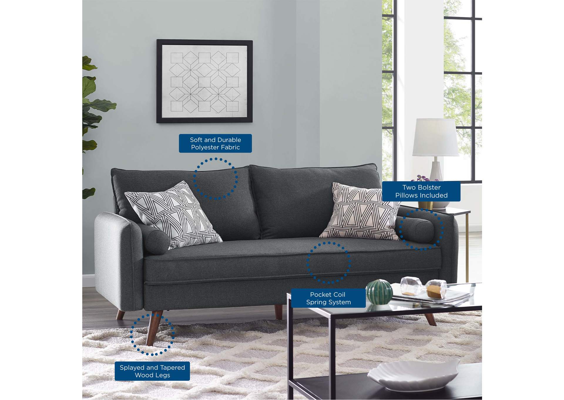 Gray Revive Upholstered Fabric Sofa,Modway