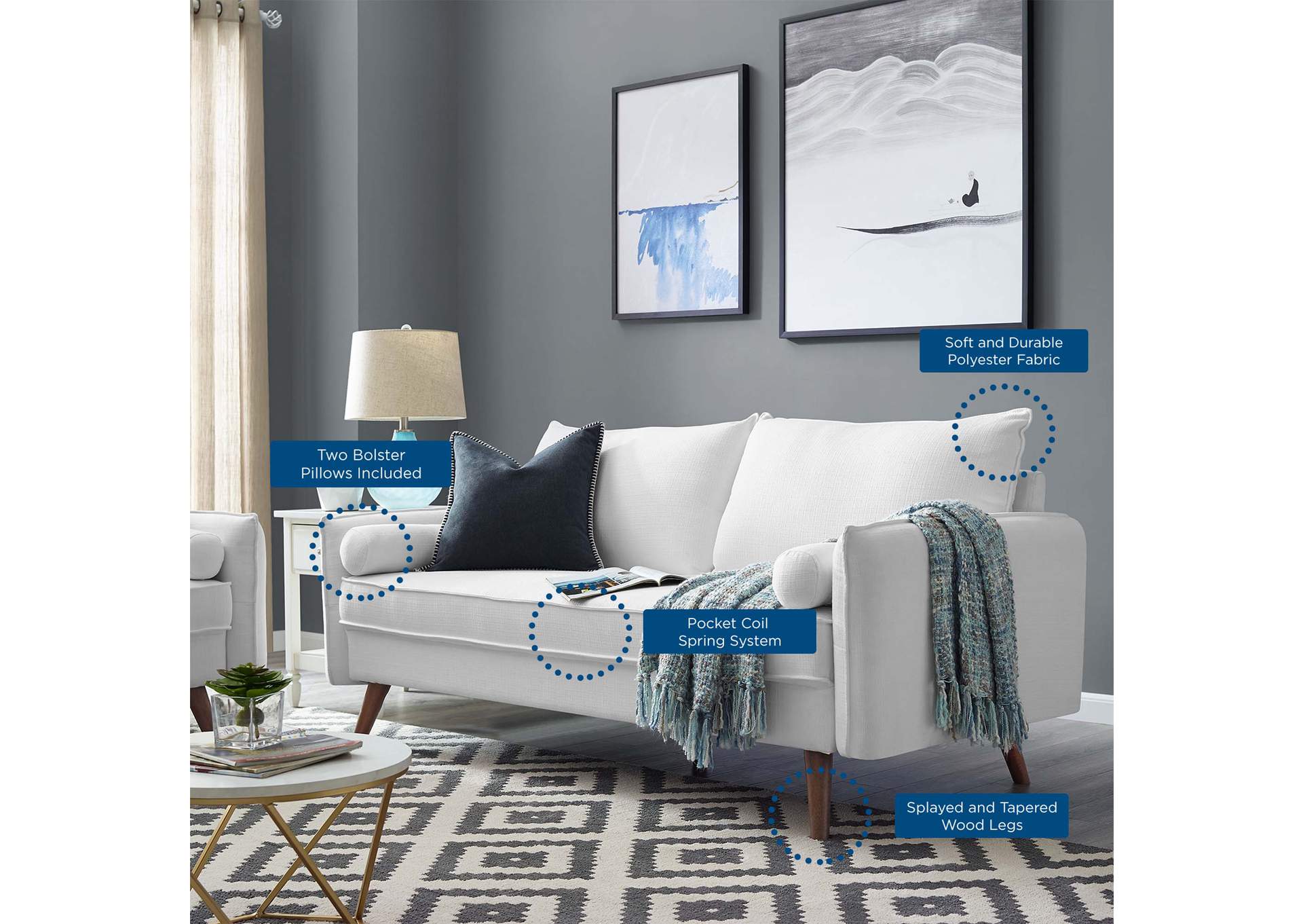 White Revive Upholstered Fabric Sofa,Modway