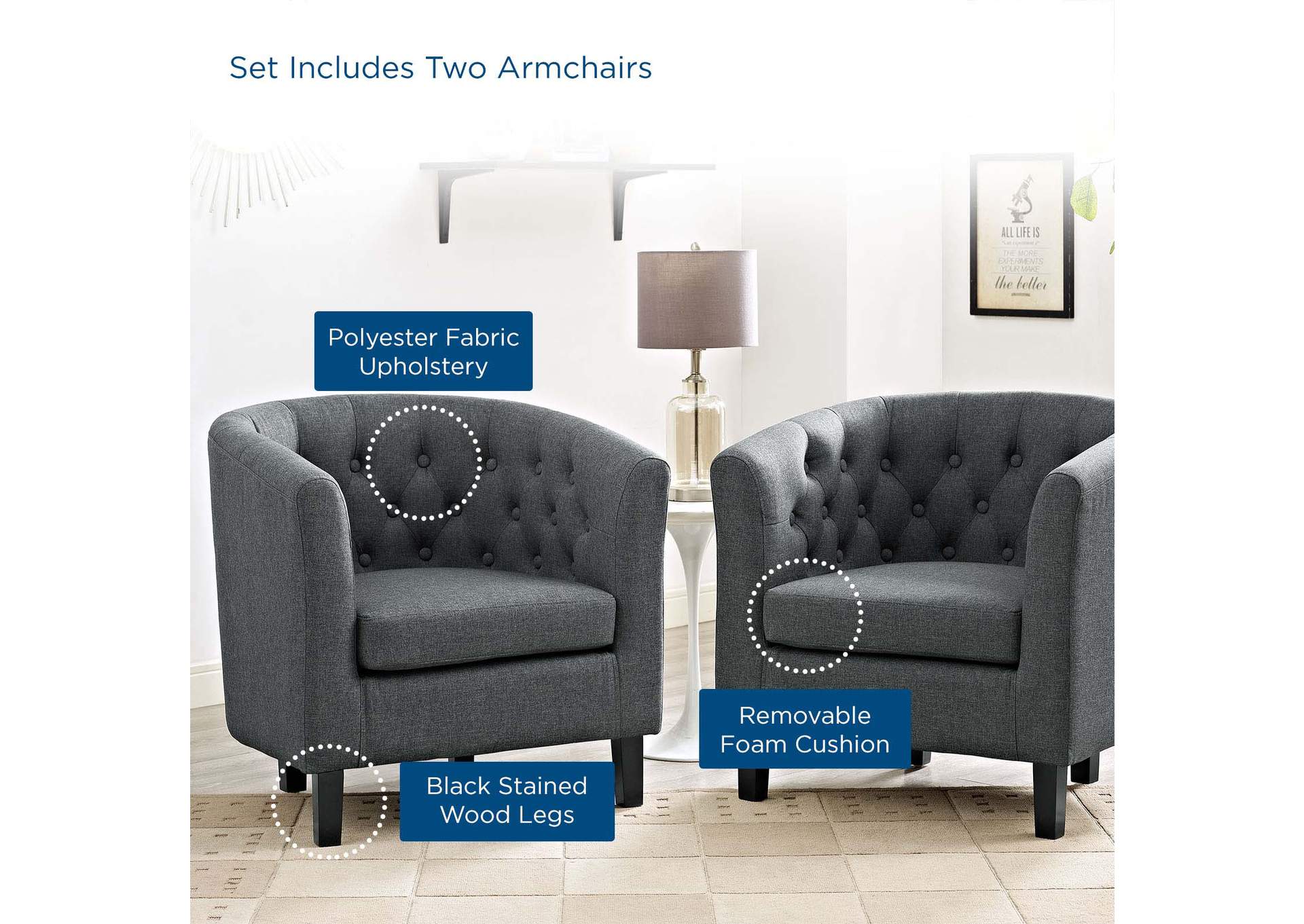 Gray Prospect 2 Piece Upholstered Fabric Arm Chair Set,Modway