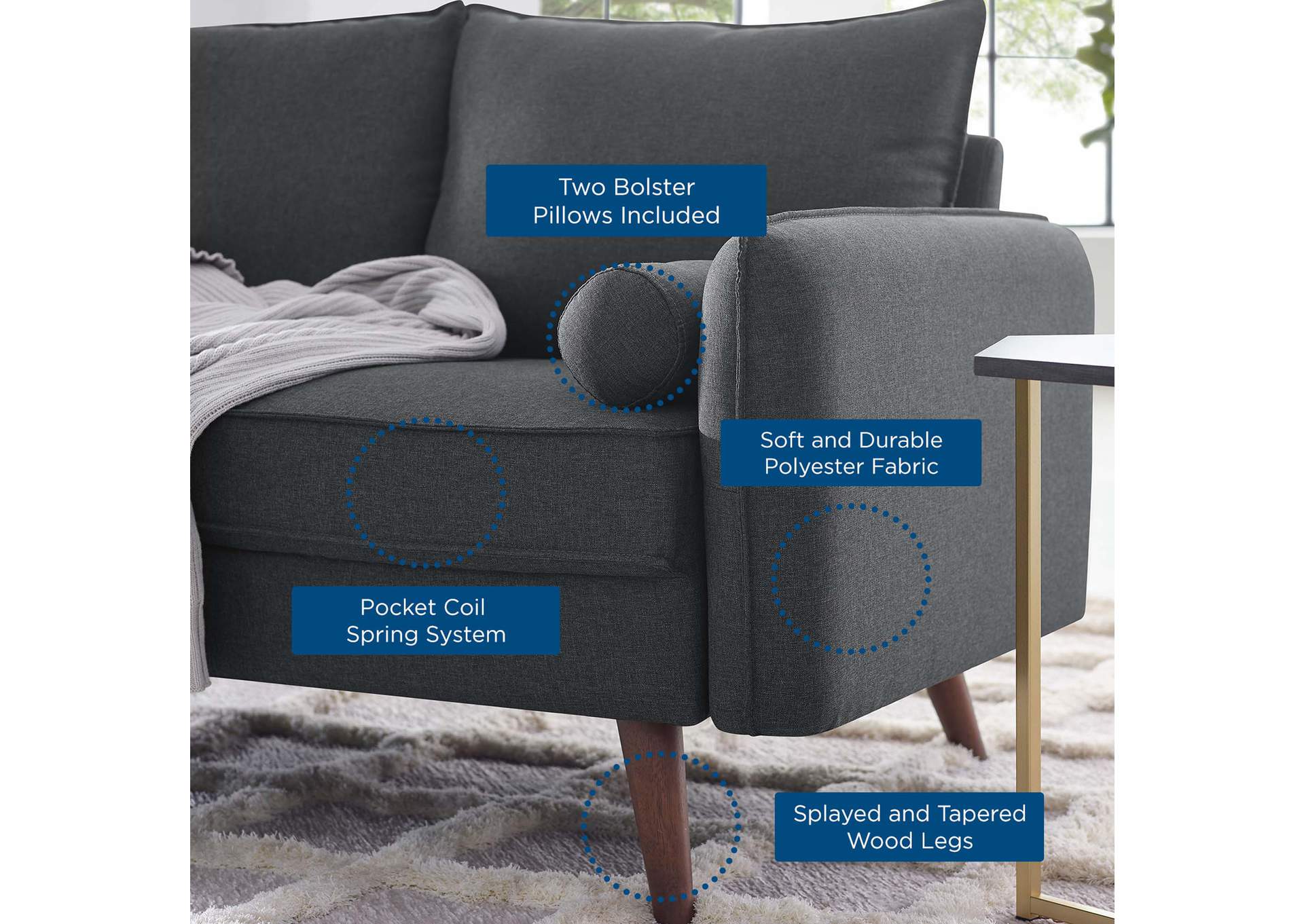 Gray Revive Upholstered Fabric Sofa and Loveseat Set,Modway