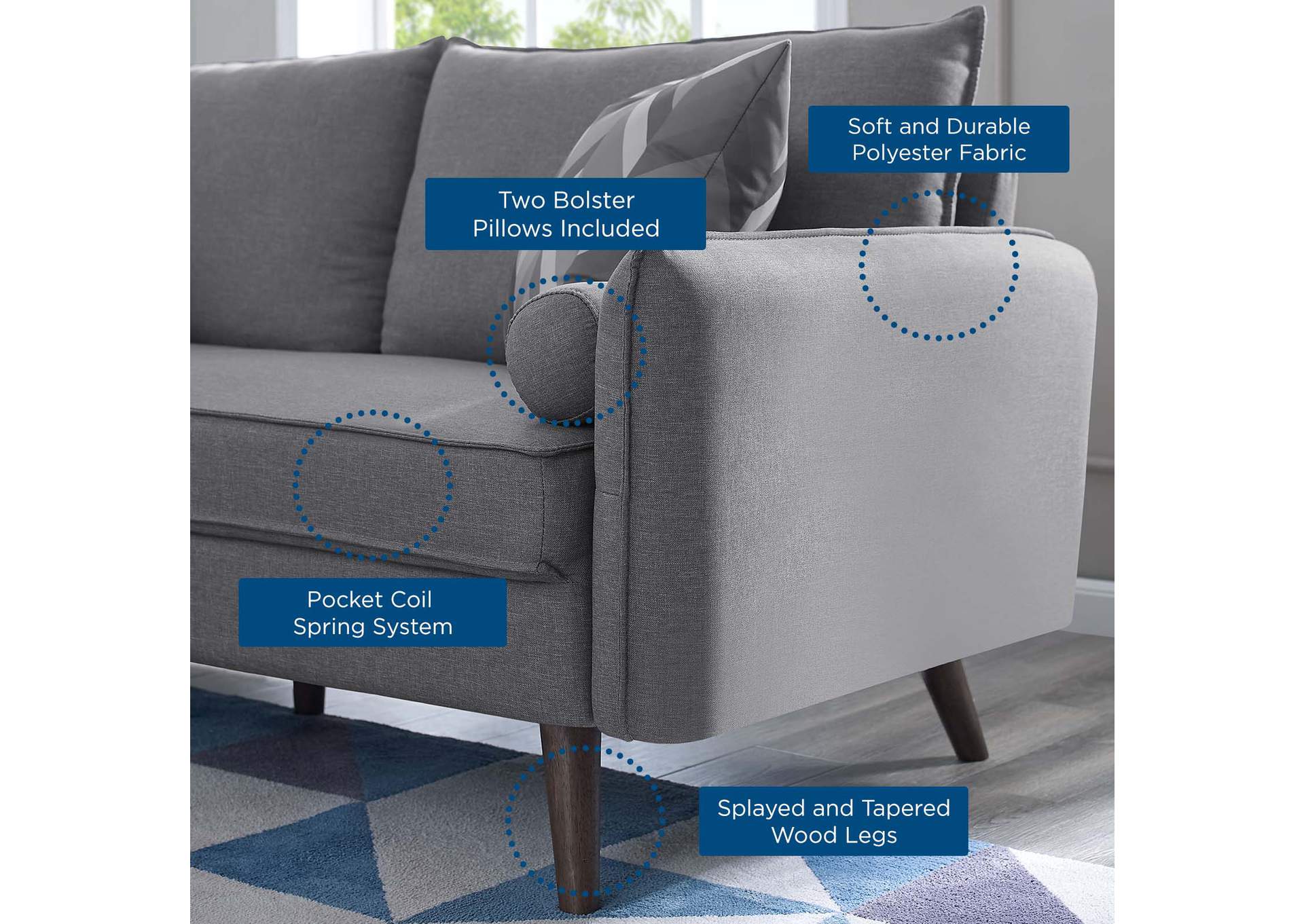 Light gray Revive Upholstered Fabric Sofa and Loveseat Set,Modway