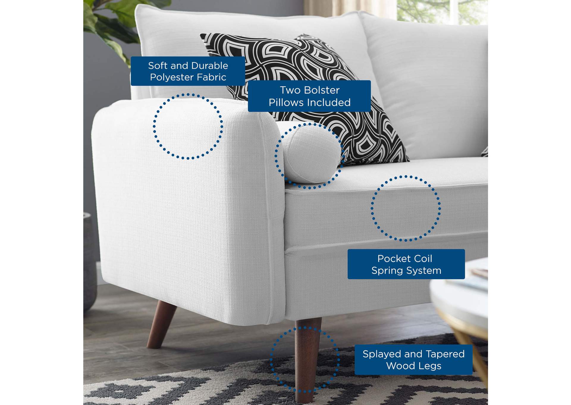 White Revive Upholstered Fabric Sofa and Loveseat Set,Modway