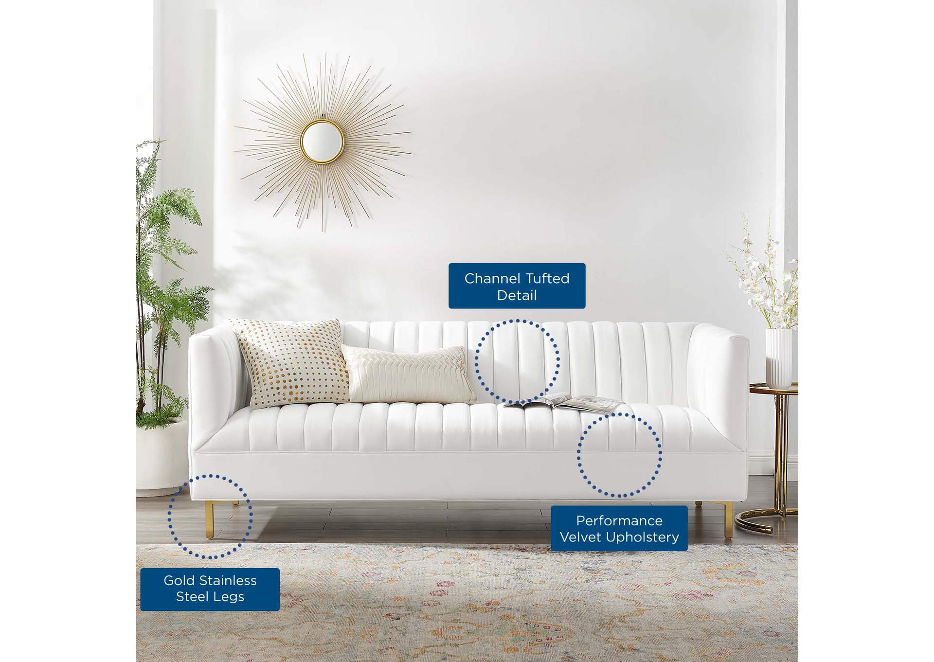 White Shift Channel Tufted Performance Velvet Sofa,Modway