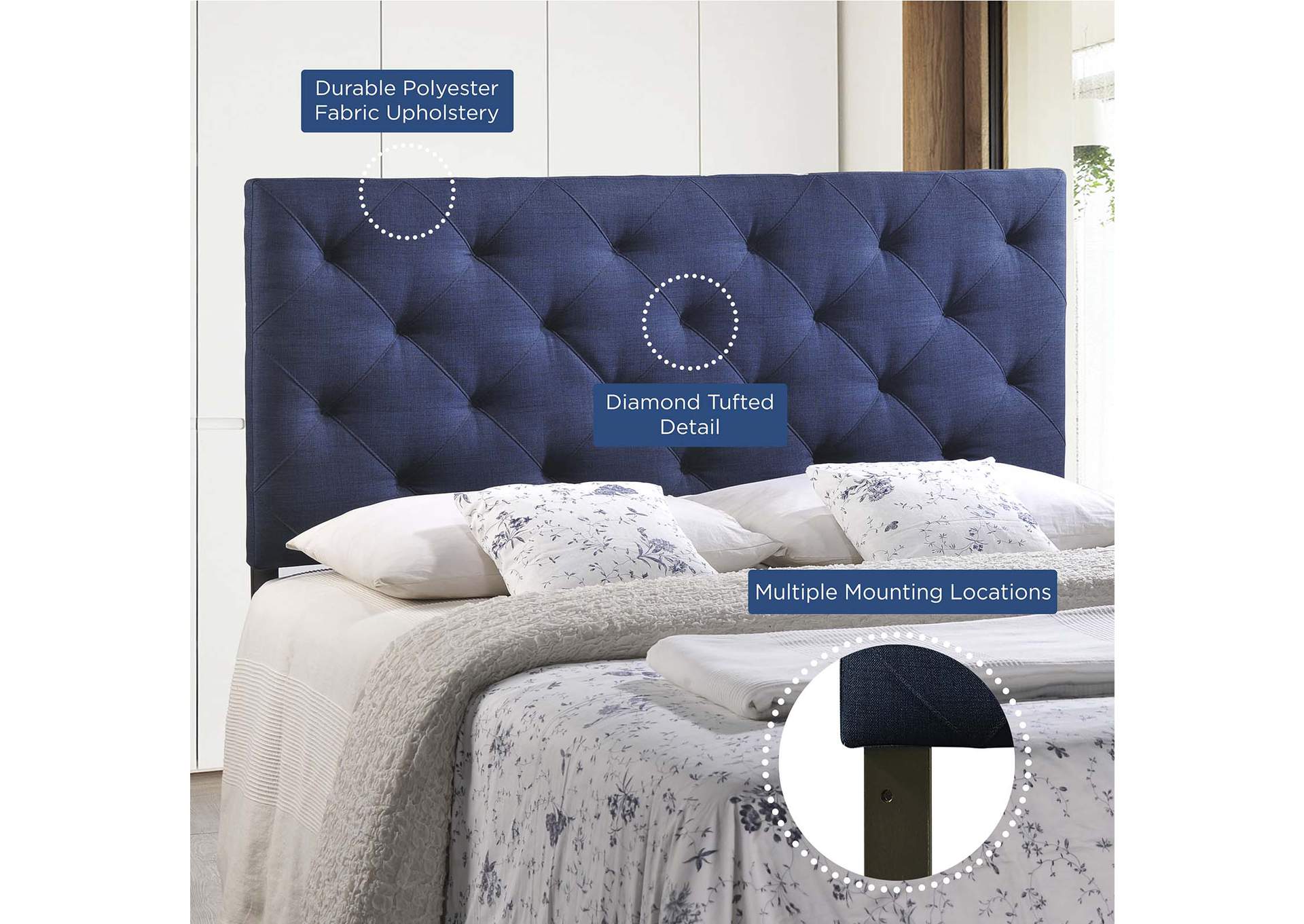 Theodore Navy Full Upholstered Fabric Headboard,Modway