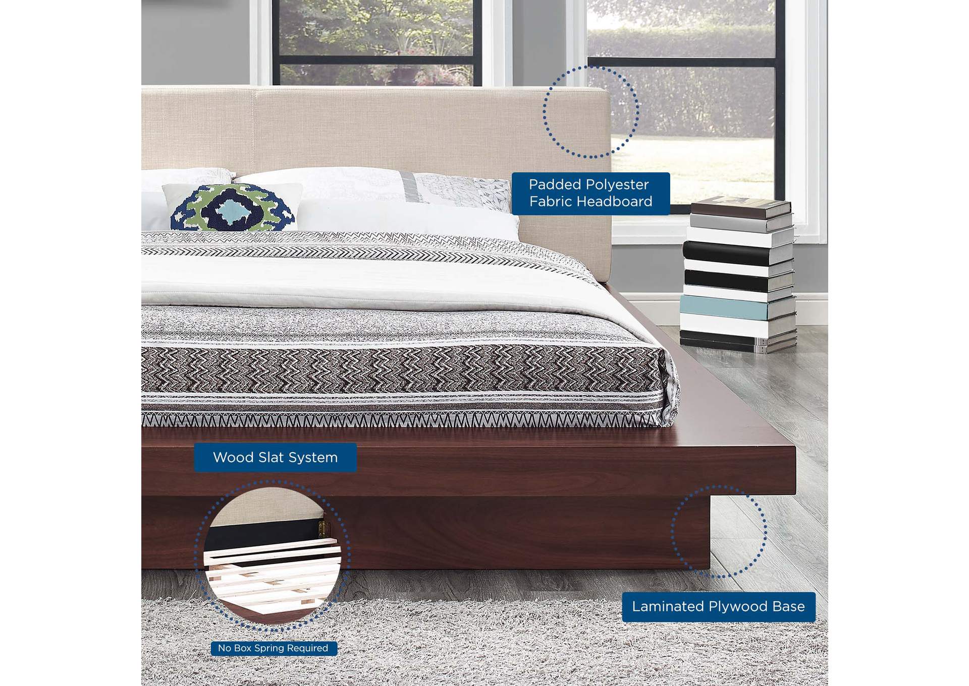 Walnut Beige Freja Platform Queen Bed - Fabric,Modway