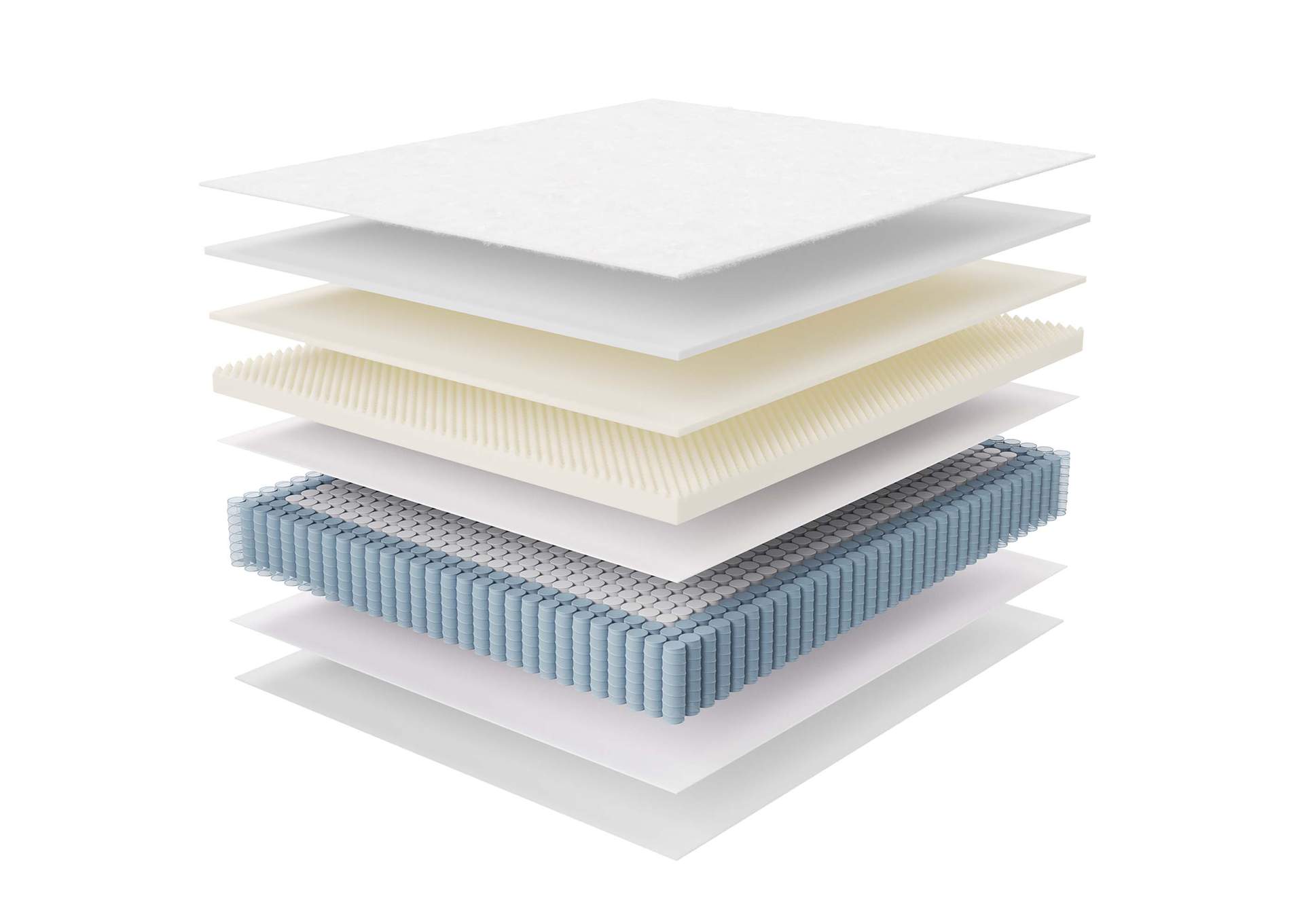 Jenna 14" California King Innerspring Mattress,Modway