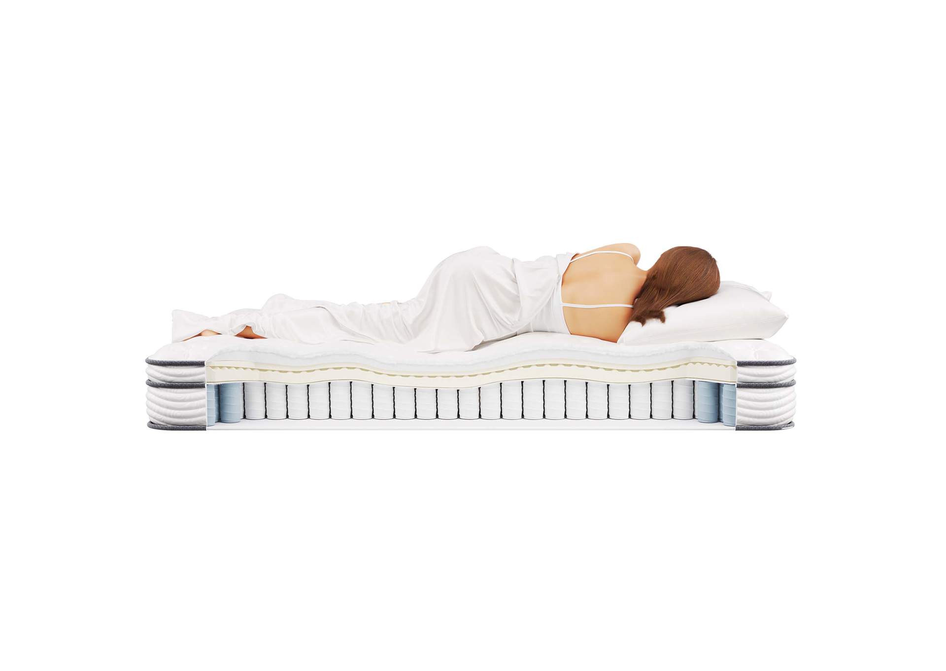 White Jenna 8" Full Innerspring Mattress,Modway