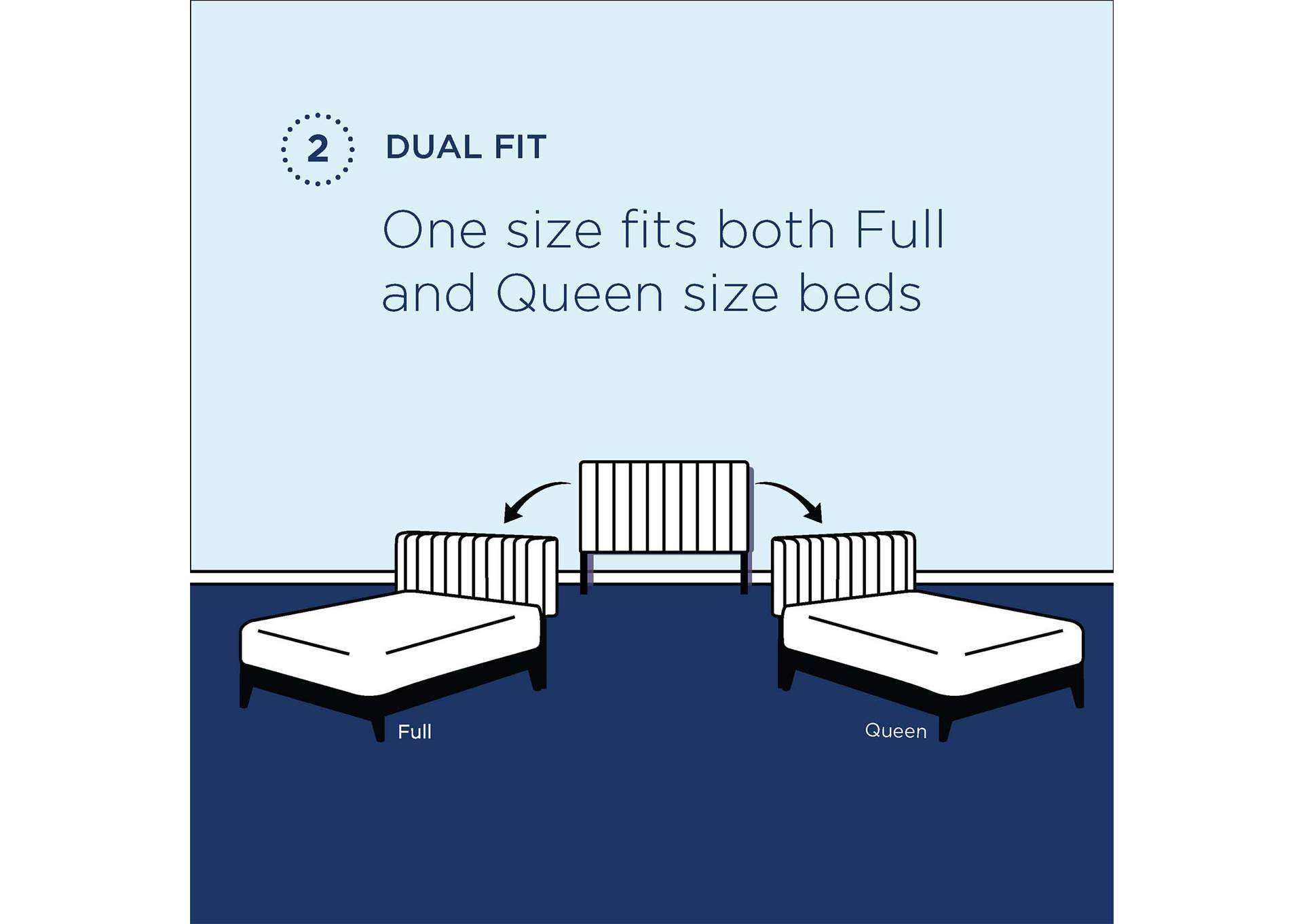 Camilla Mint Channel Tufted Full/Queen Performance Velvet Headboard,Modway