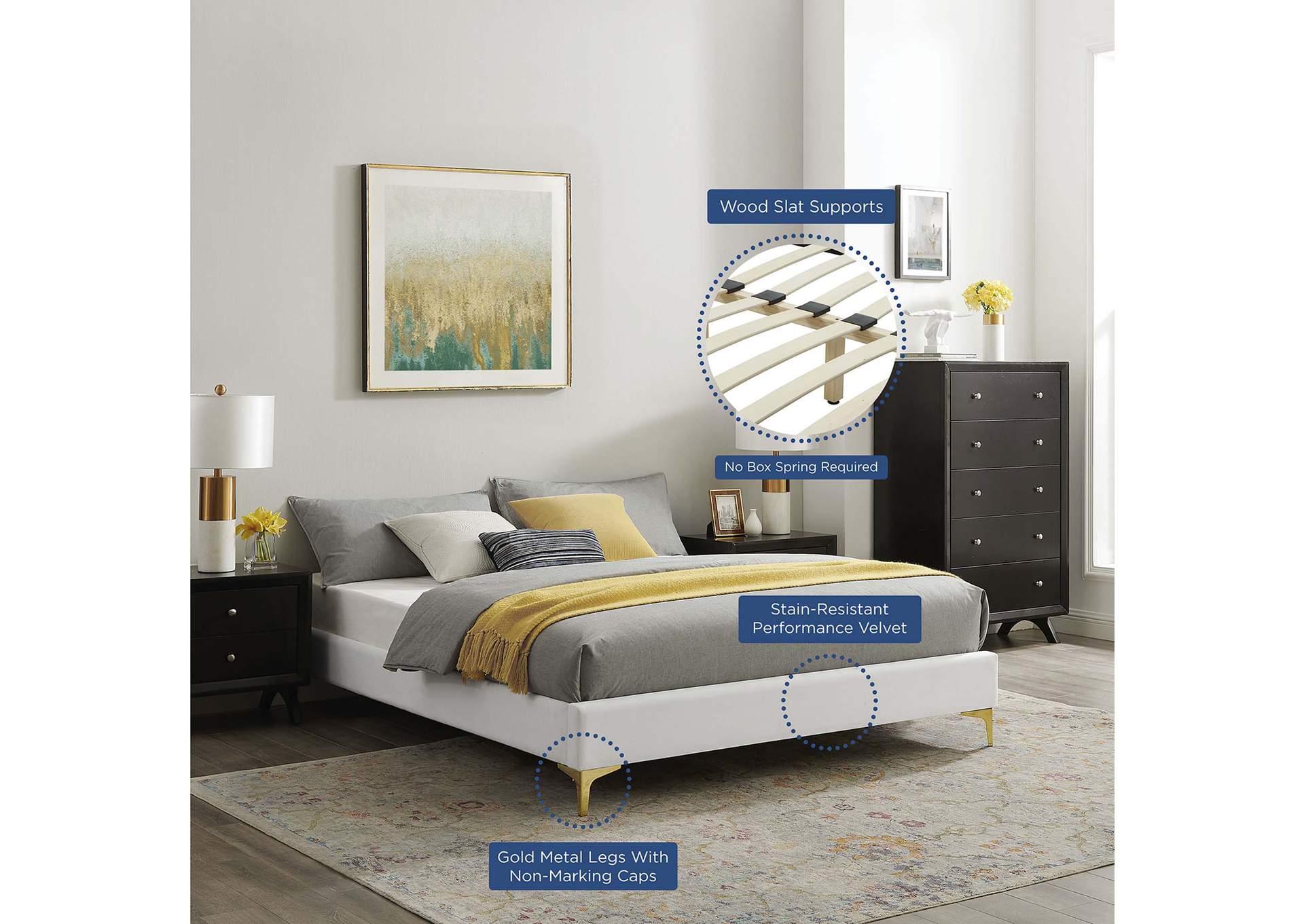 White Sutton Queen Performance Velvet Bed Frame,Modway