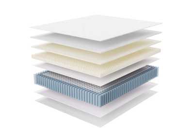 Thumb Image6