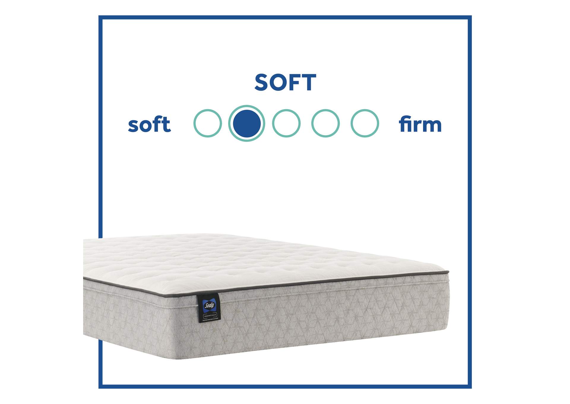 Deaton II Soft Faux Euro Top Split King / Cal King Mattress (Set Of 2),Sealy