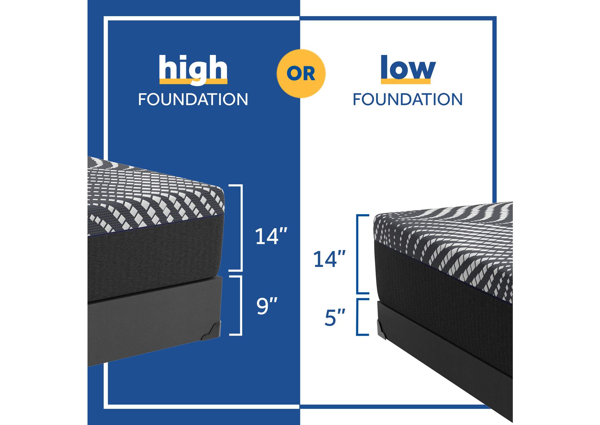 High Point Soft Hybrid Cal King Mattress,Sealy