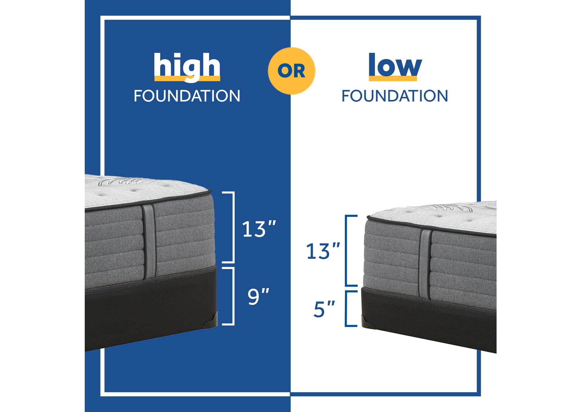 Determination II Medium Tight Top Split Cal King Mattress,Sealy