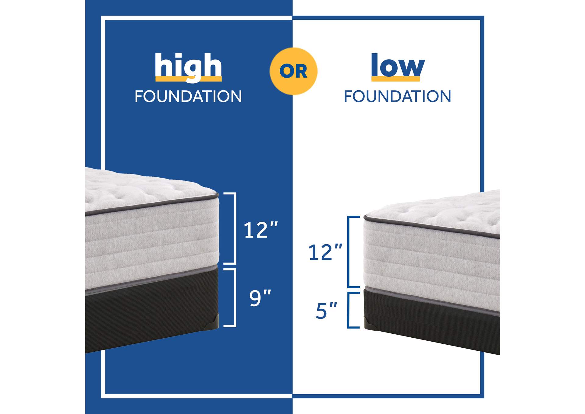 Leahy Medium Tight Top Queen Mattress,Sealy