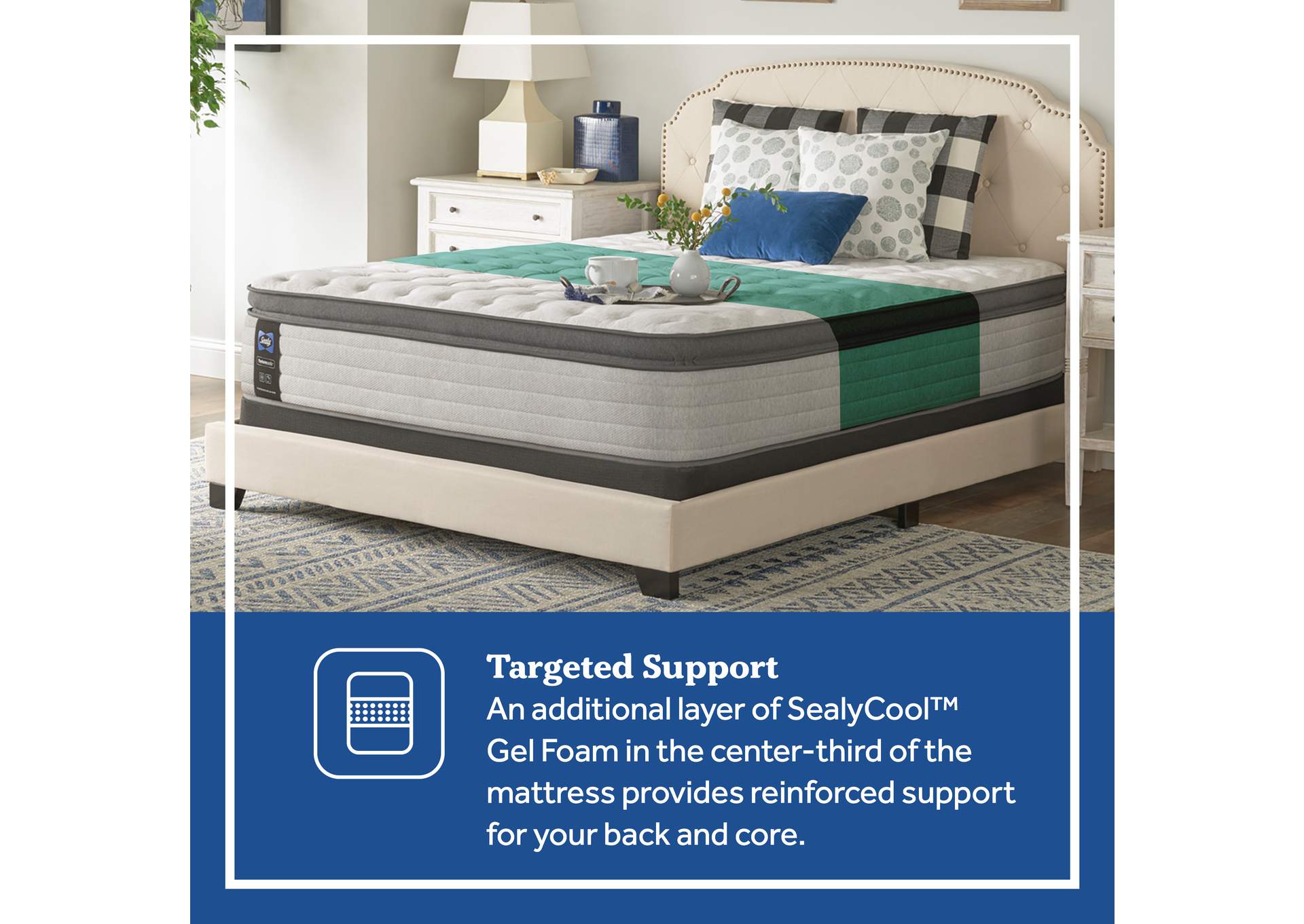 Diggens Soft Euro Pillow Top Twin Mattress,Sealy