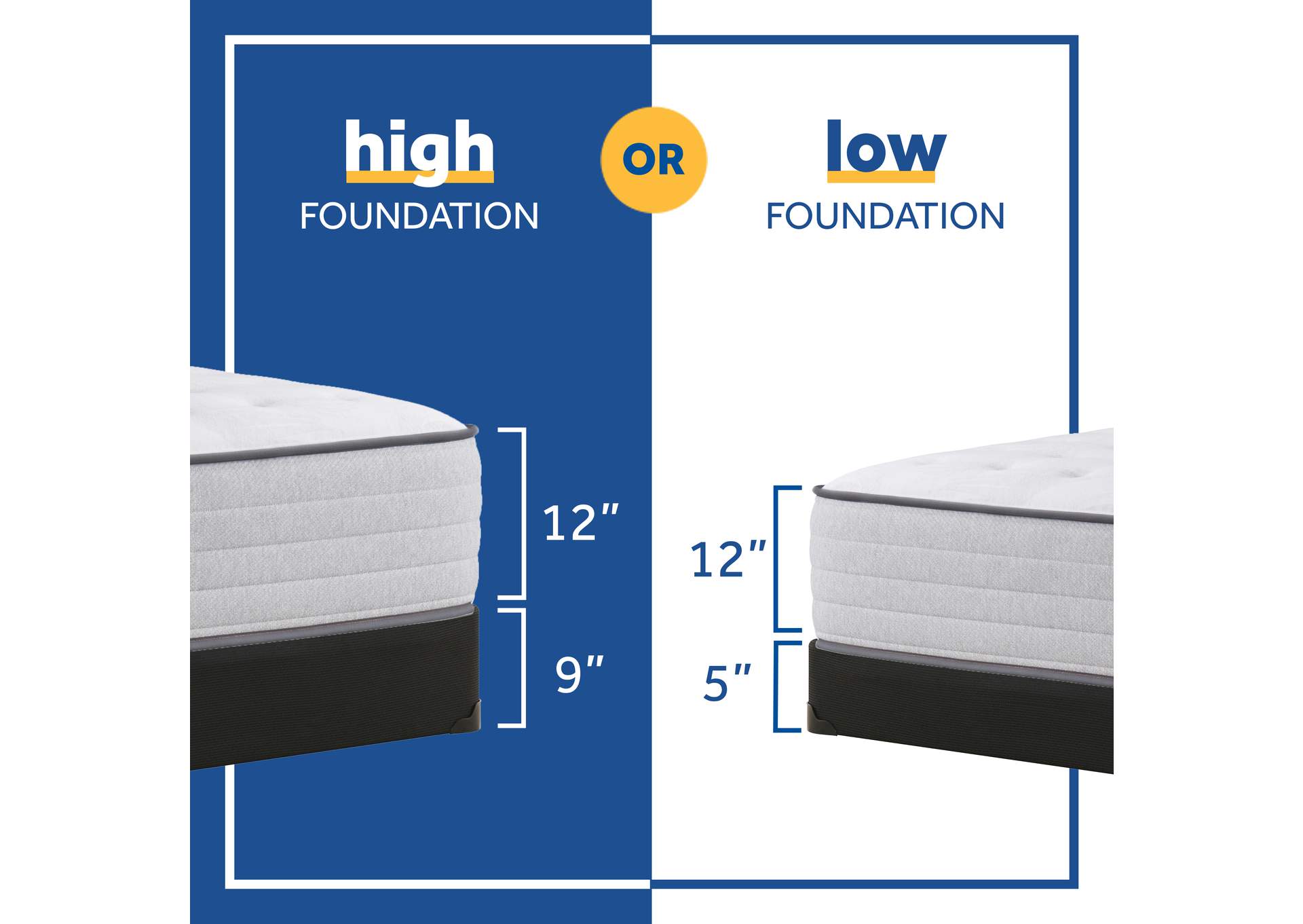 Diggens Firm Tight Top Split King / Cal King Mattress,Sealy