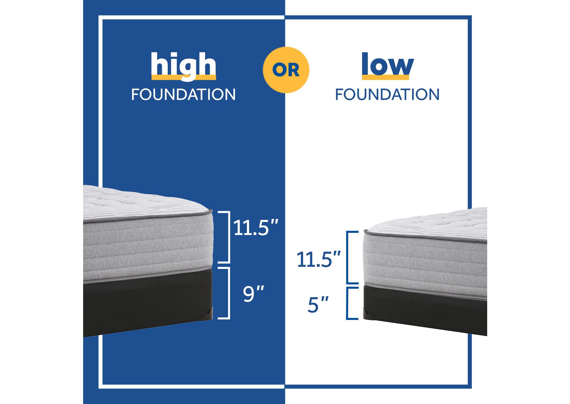 Kenaston II Medium Tight Top Twin Mattress,Sealy