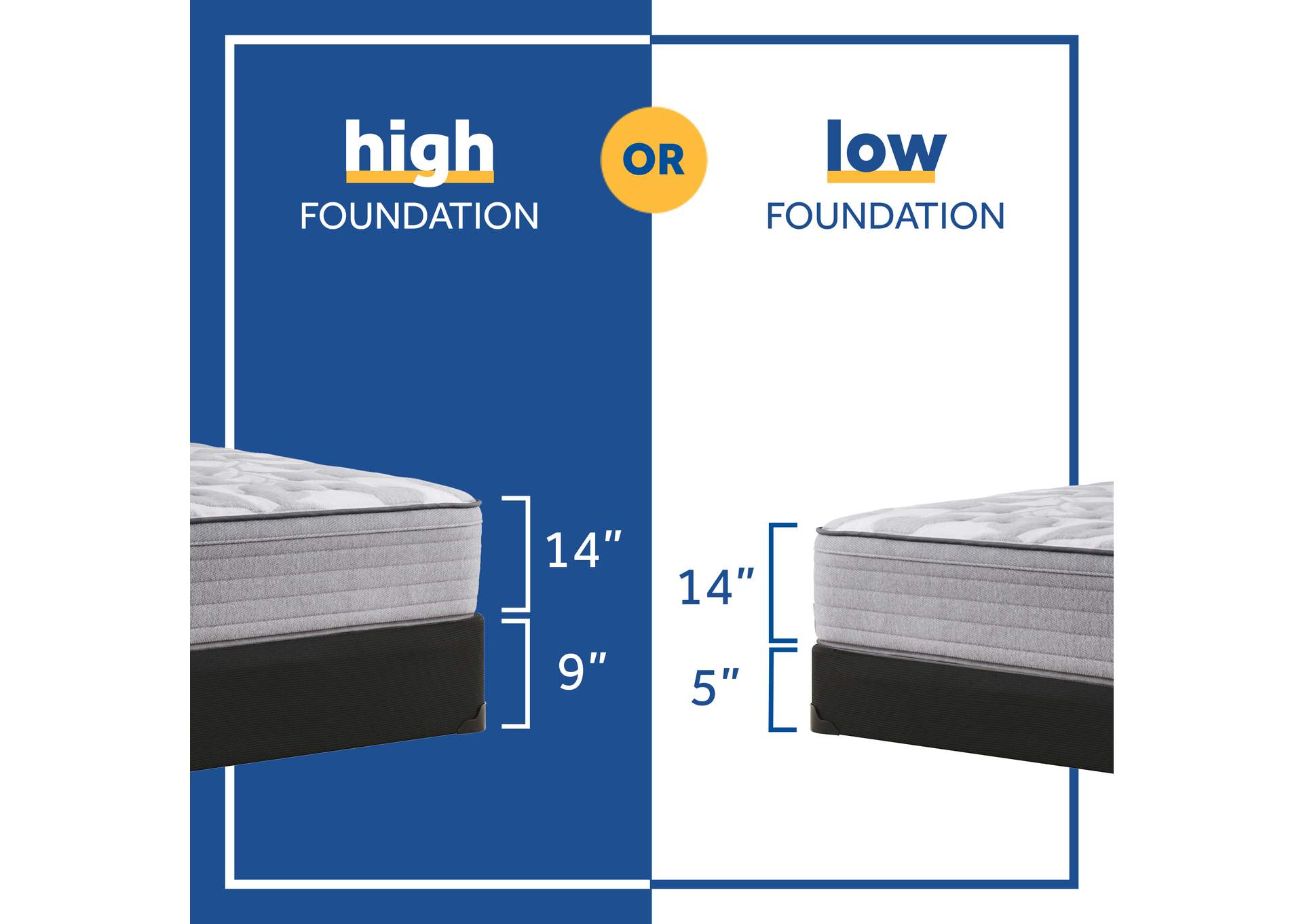 Lavina II Firm Faux Euro Top Twin Mattress,Sealy