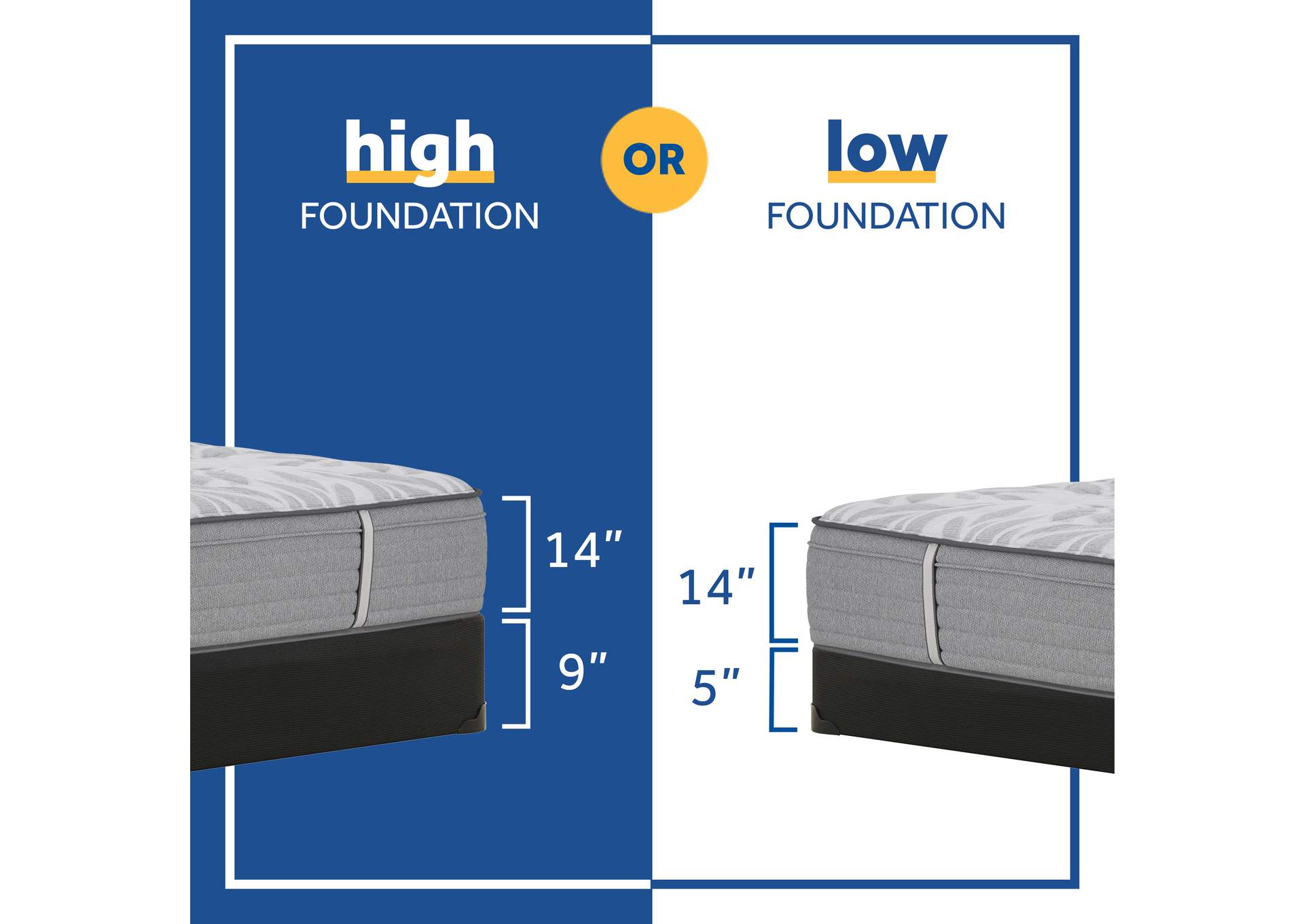 Lavina II Medium Faux Euro Top Twin XL Mattress,Sealy