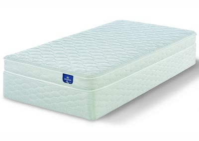 Image for Dunesbury Firm Full Mattress