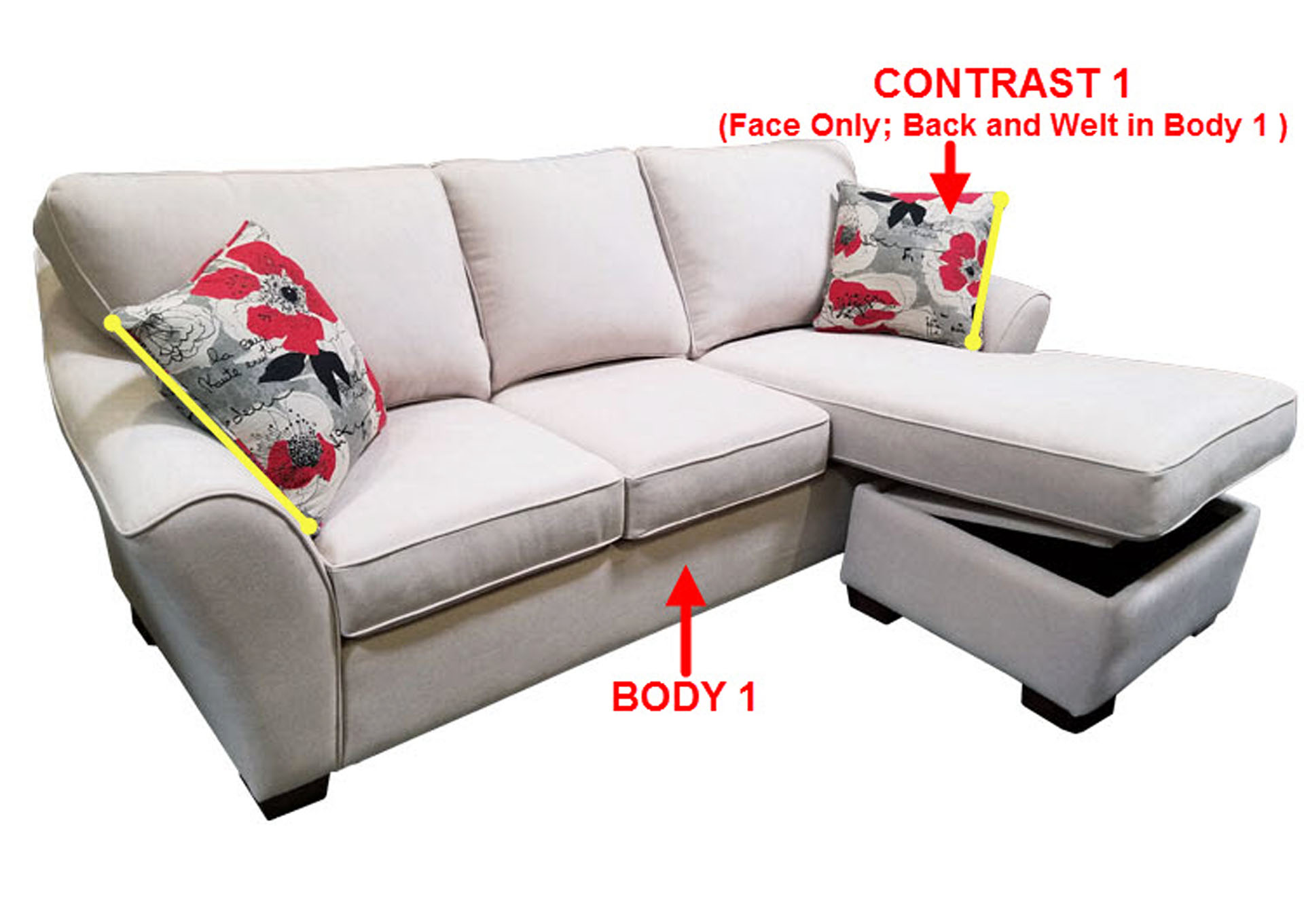 Performance Fabric Sofa Chaise w/ Storage w/ 2 Pillows,Stanton