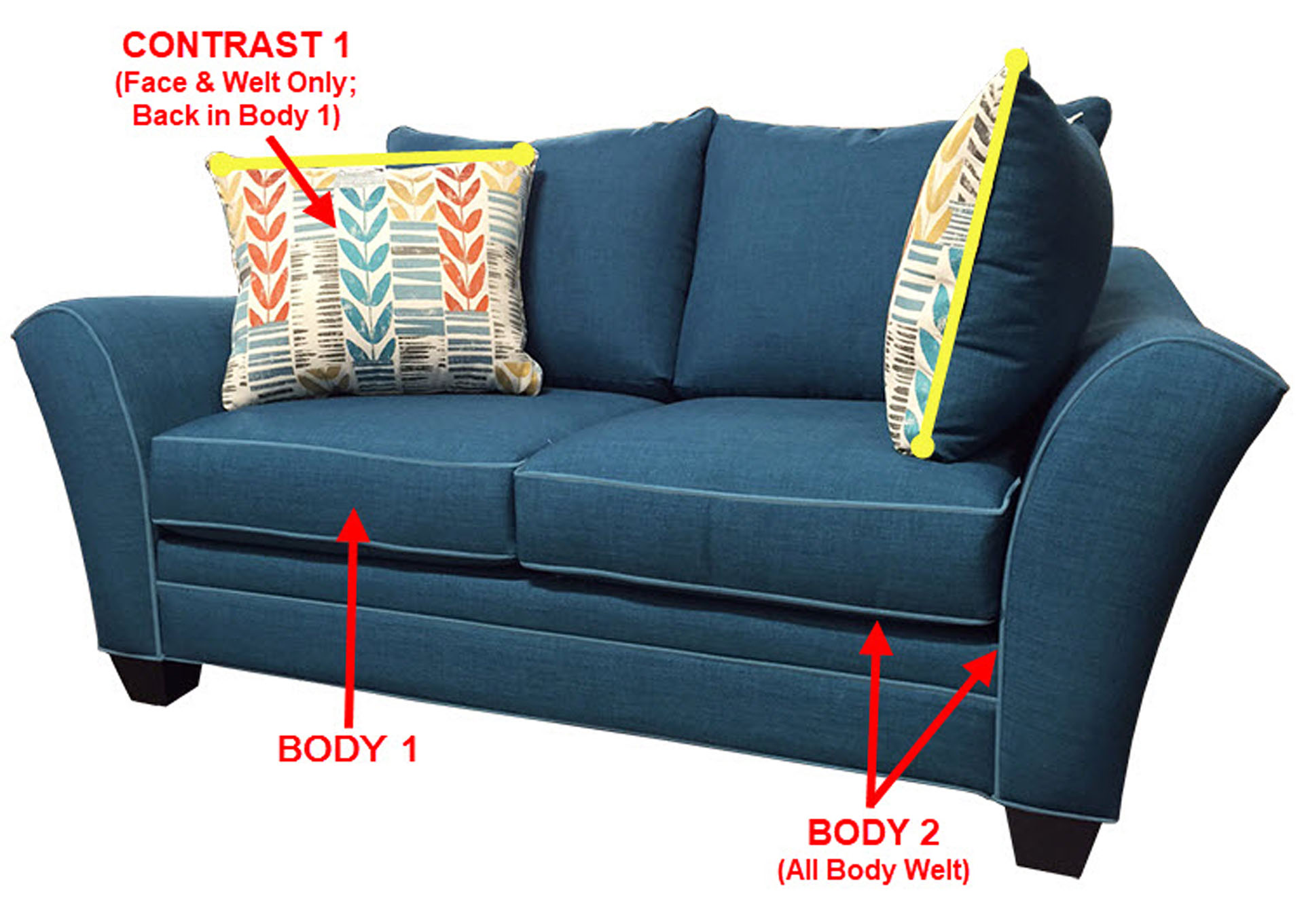 Performance Loveseat w/ 2 Pillows,Stanton