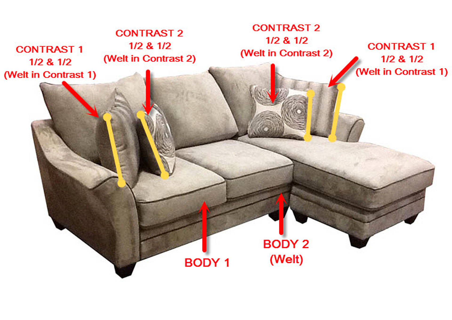 Performance Fabric Sofa Chaise w/ 4 Pillows,Stanton