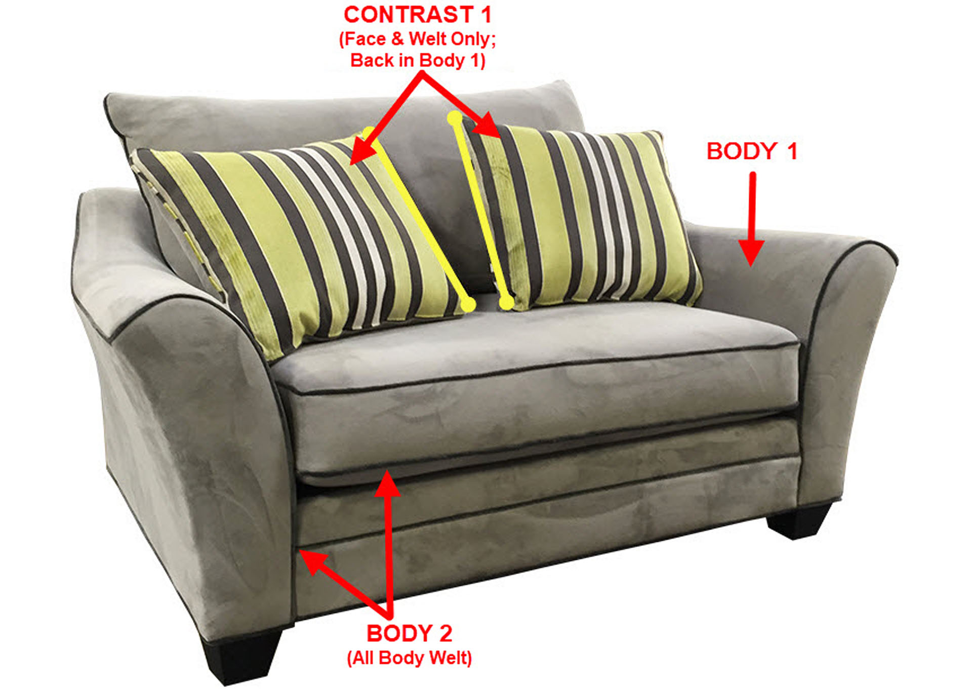 Performance Double Chair w/ 2 Pillows,Stanton