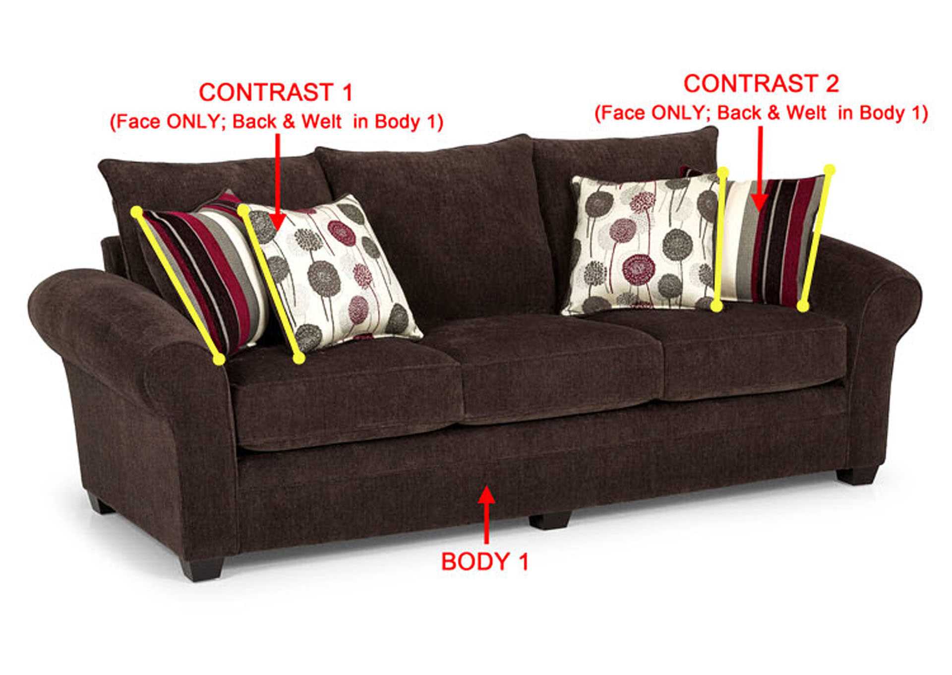 Performance Fabric Sofa w/ 4 Pillows,Stanton