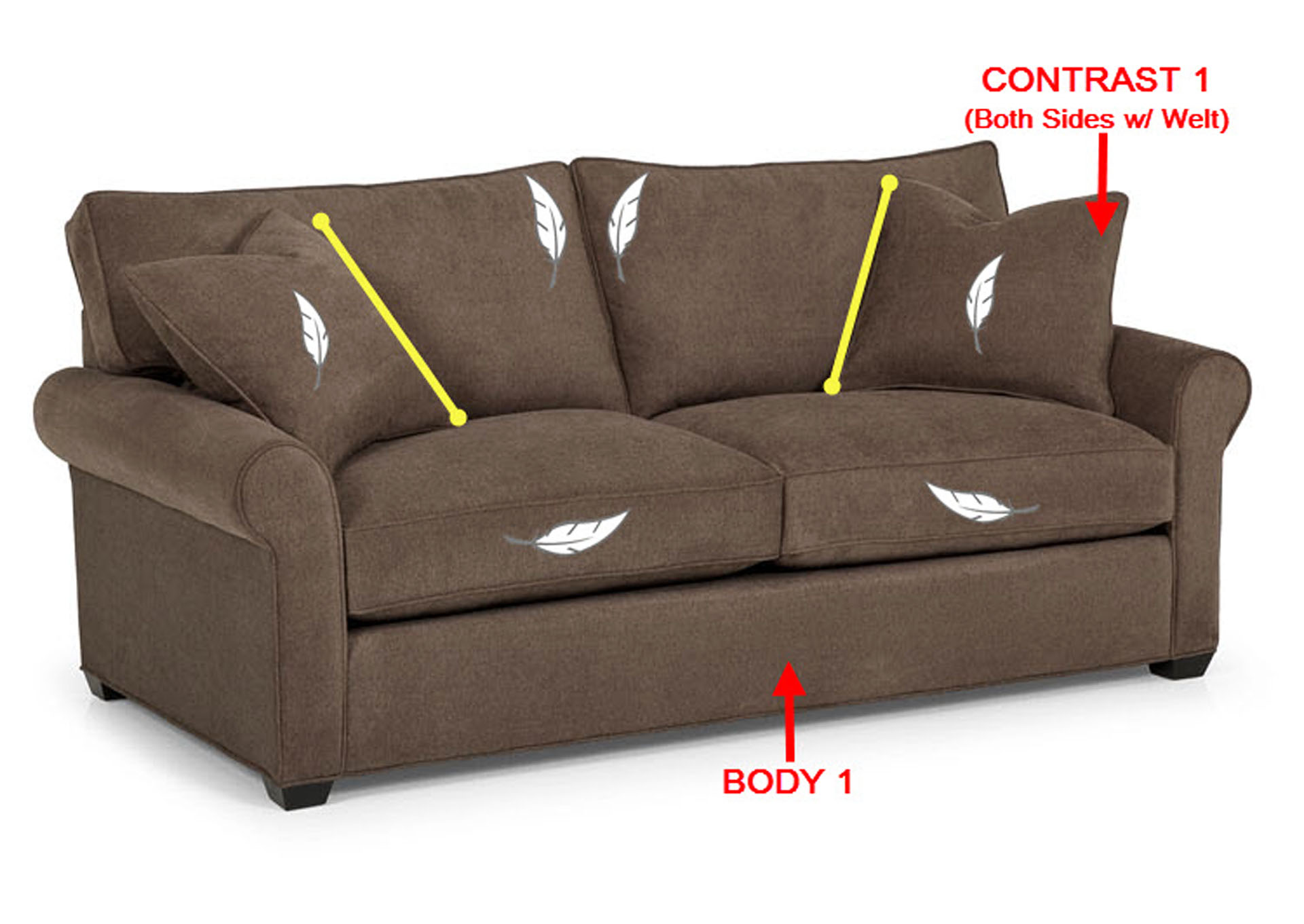 Performance Fabric Sofa w/ 2 Pillows,Stanton