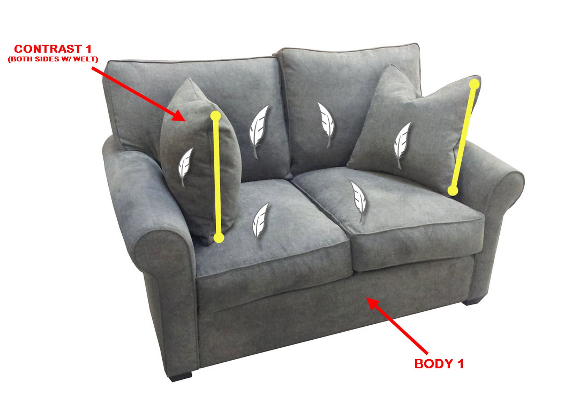 Performance Loveseat w/ 2 Pillows,Stanton