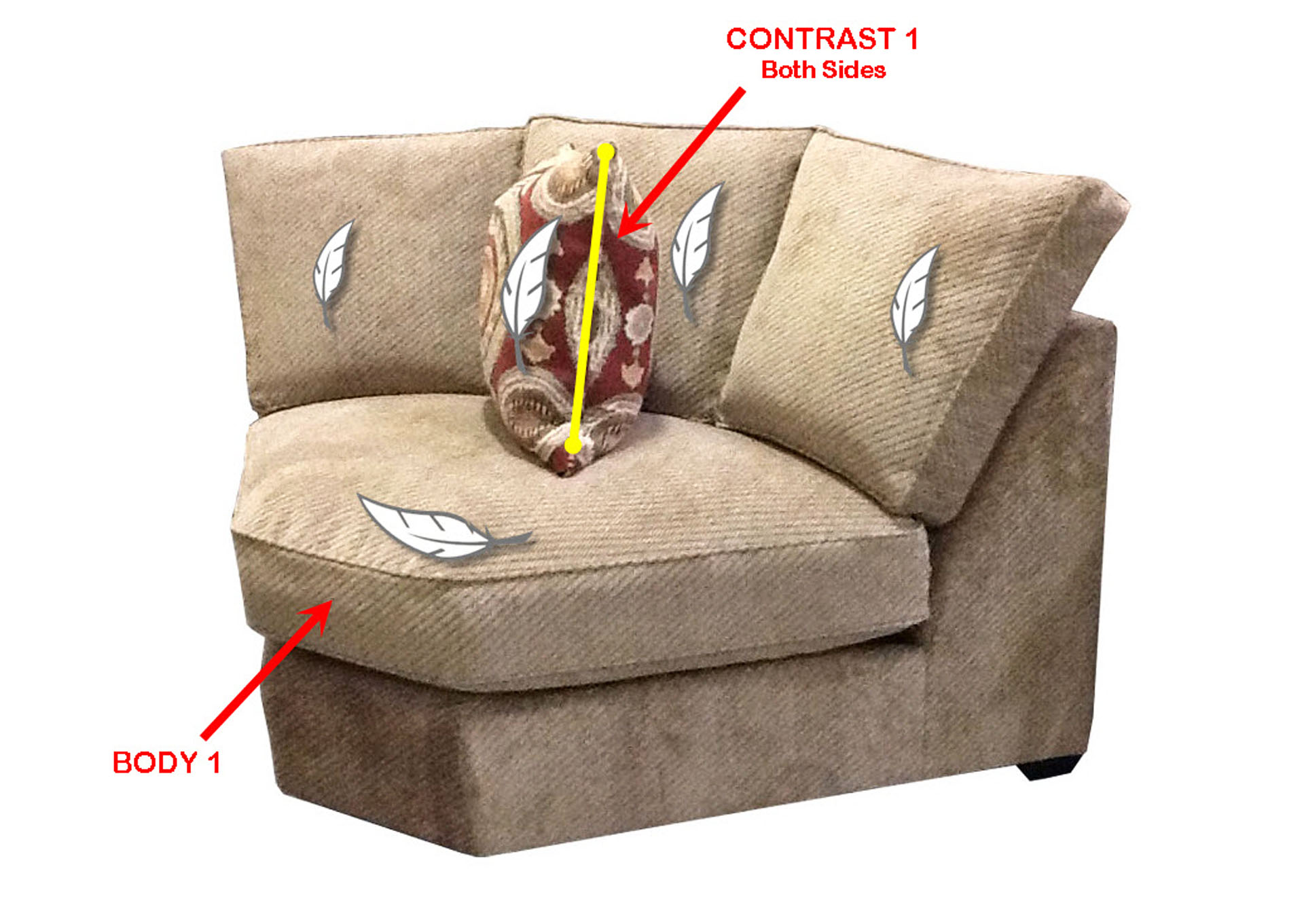 Performance 22541 w/ 1 Pillow,Stanton
