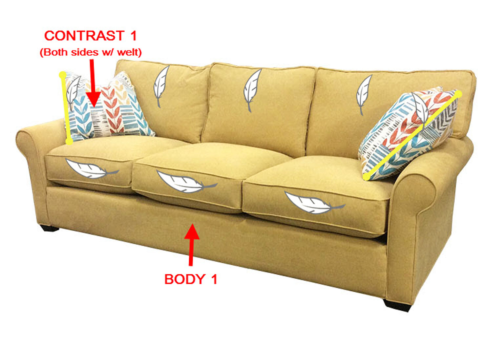 Performance Large Fabric Sofa w/ 2 Pillows,Stanton