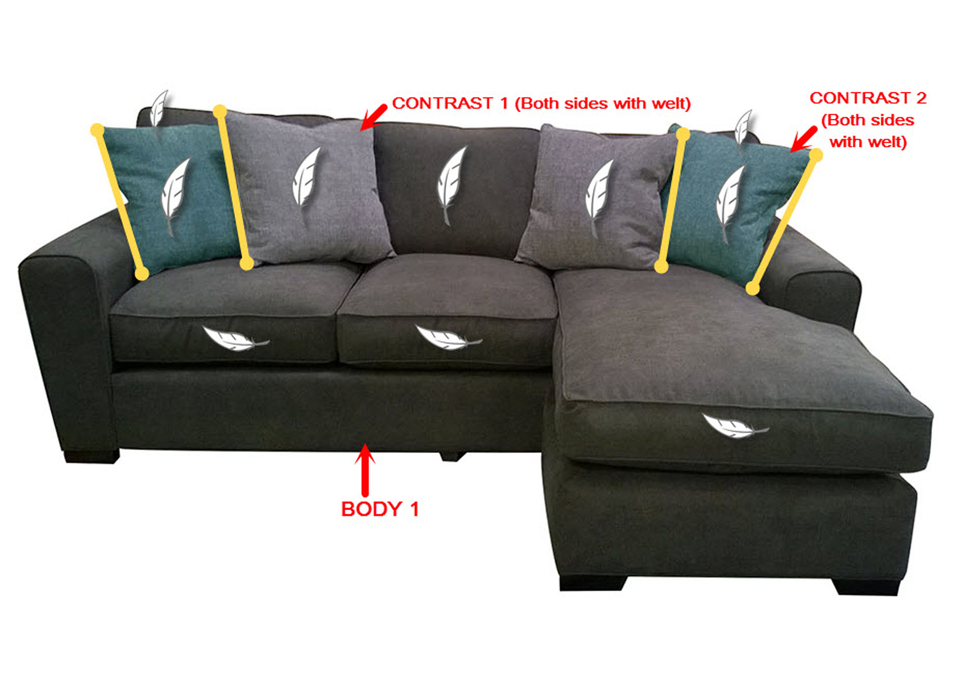 Performance Fabric Sofa Chaise w/ 4 Pillows,Stanton