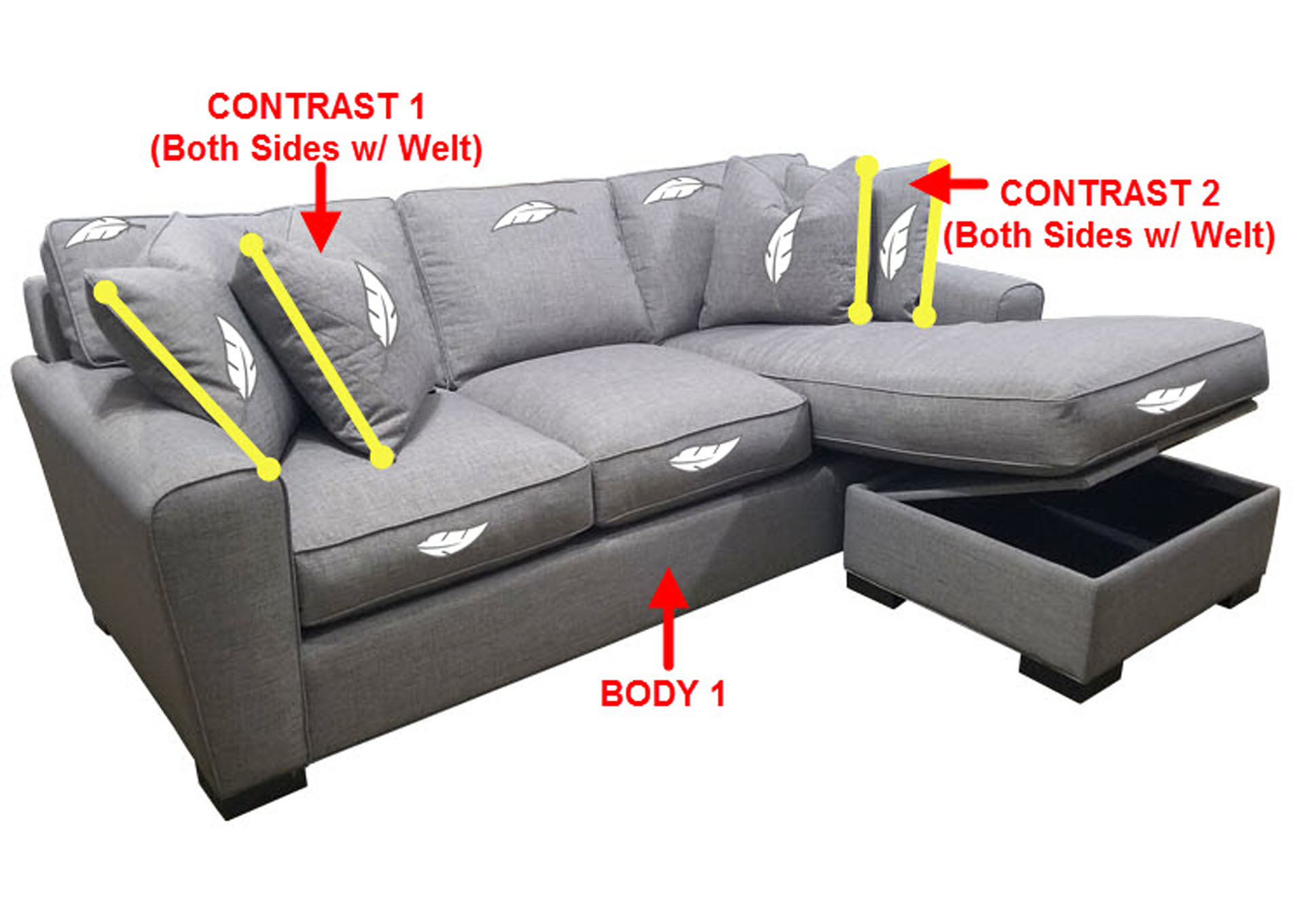 Performance Fabric Sofa Chaise w/ Storage w/ 4 Pillows,Stanton