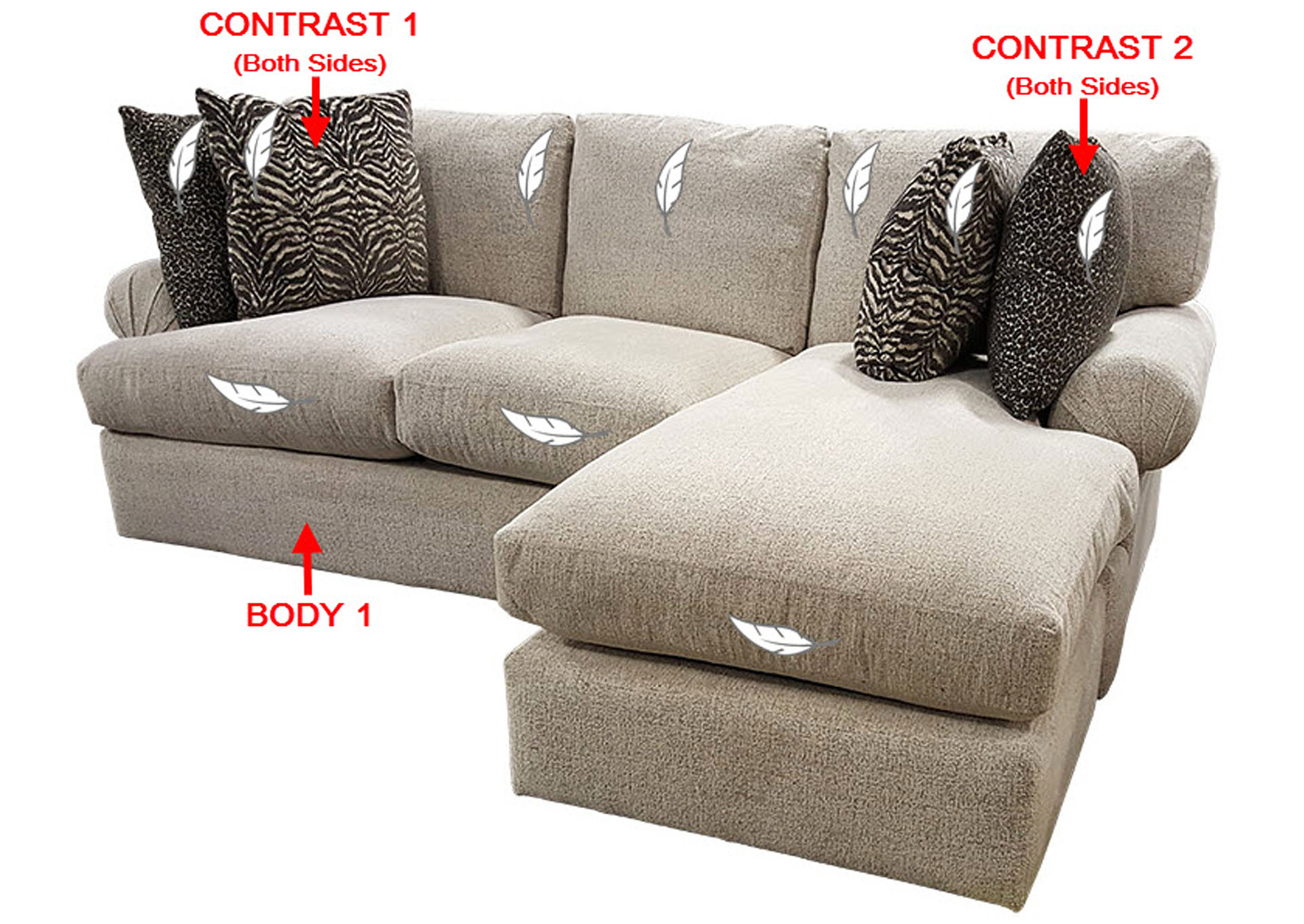 Performance Fabric Sofa Chaise w/ Storage w/ 4 Pillows,Stanton