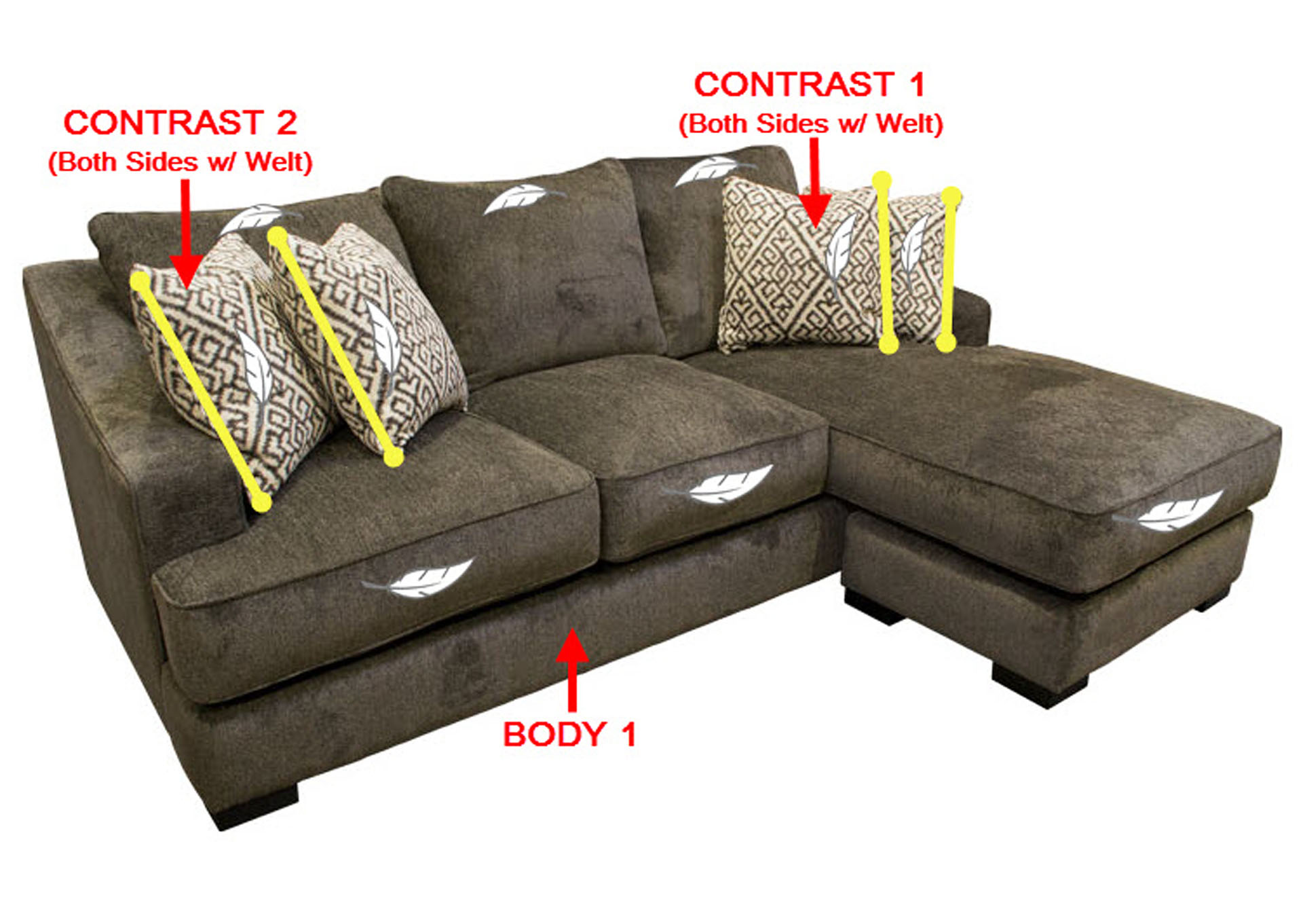 Performance Fabric Sofa Chaise w/ 4 Pillows,Stanton
