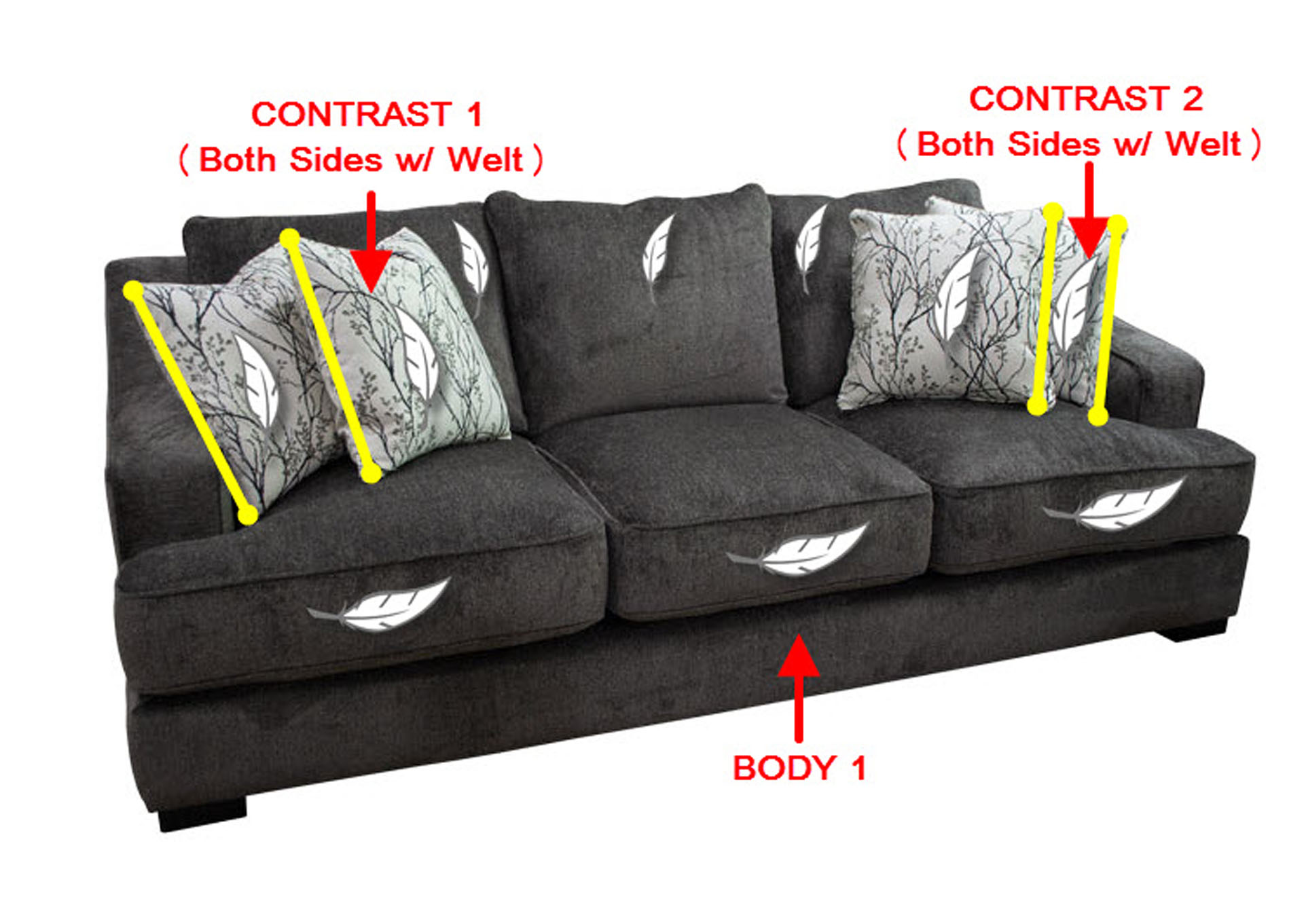 Value Selection 3 Cushion Fabric Sofa w/ 4 Pillows,Stanton